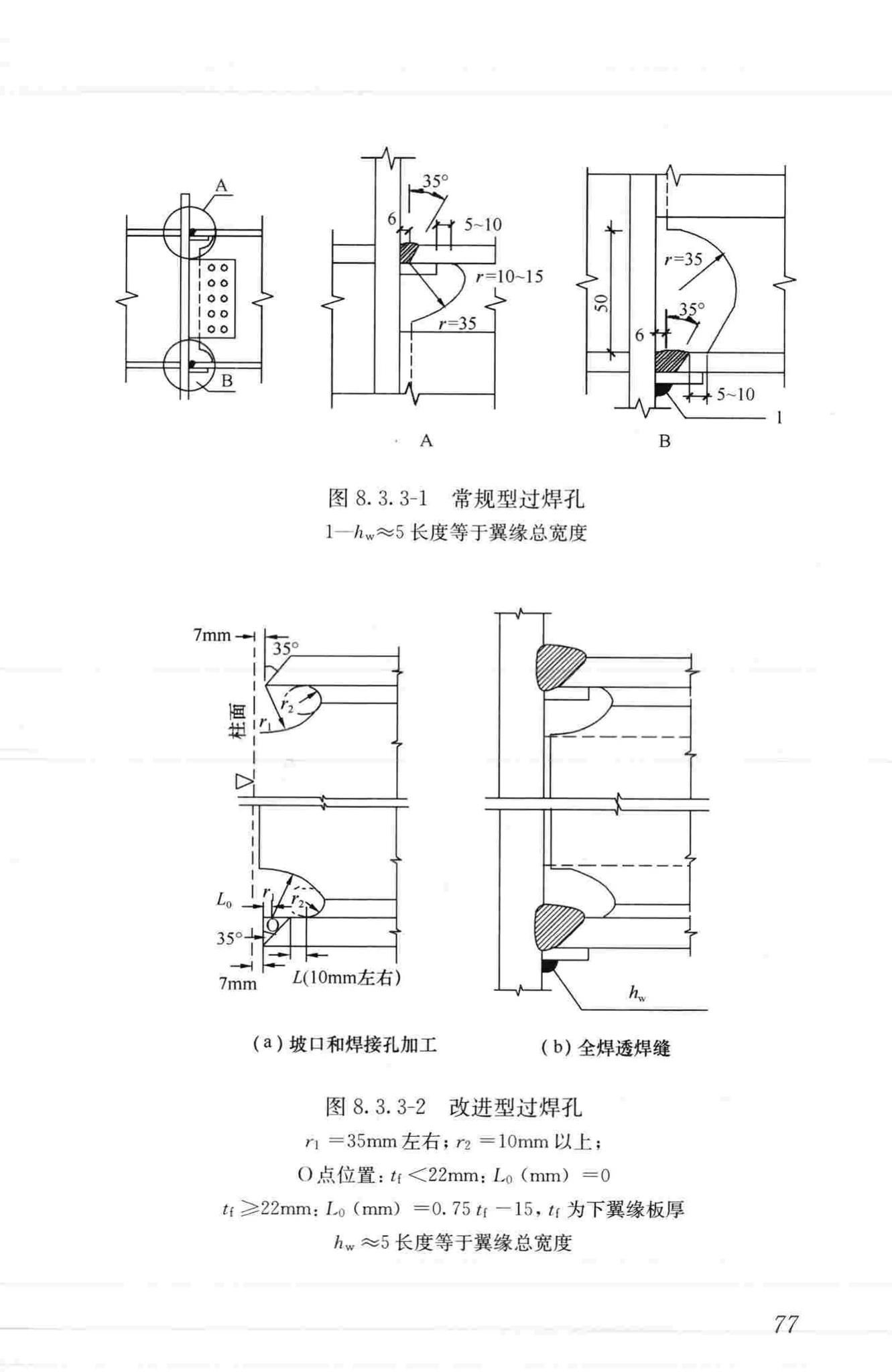 JGJ99-2015--高层民用建筑钢结构技术规程