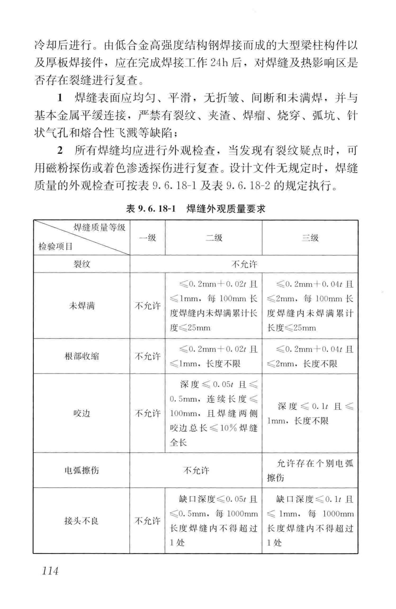 JGJ99-2015--高层民用建筑钢结构技术规程