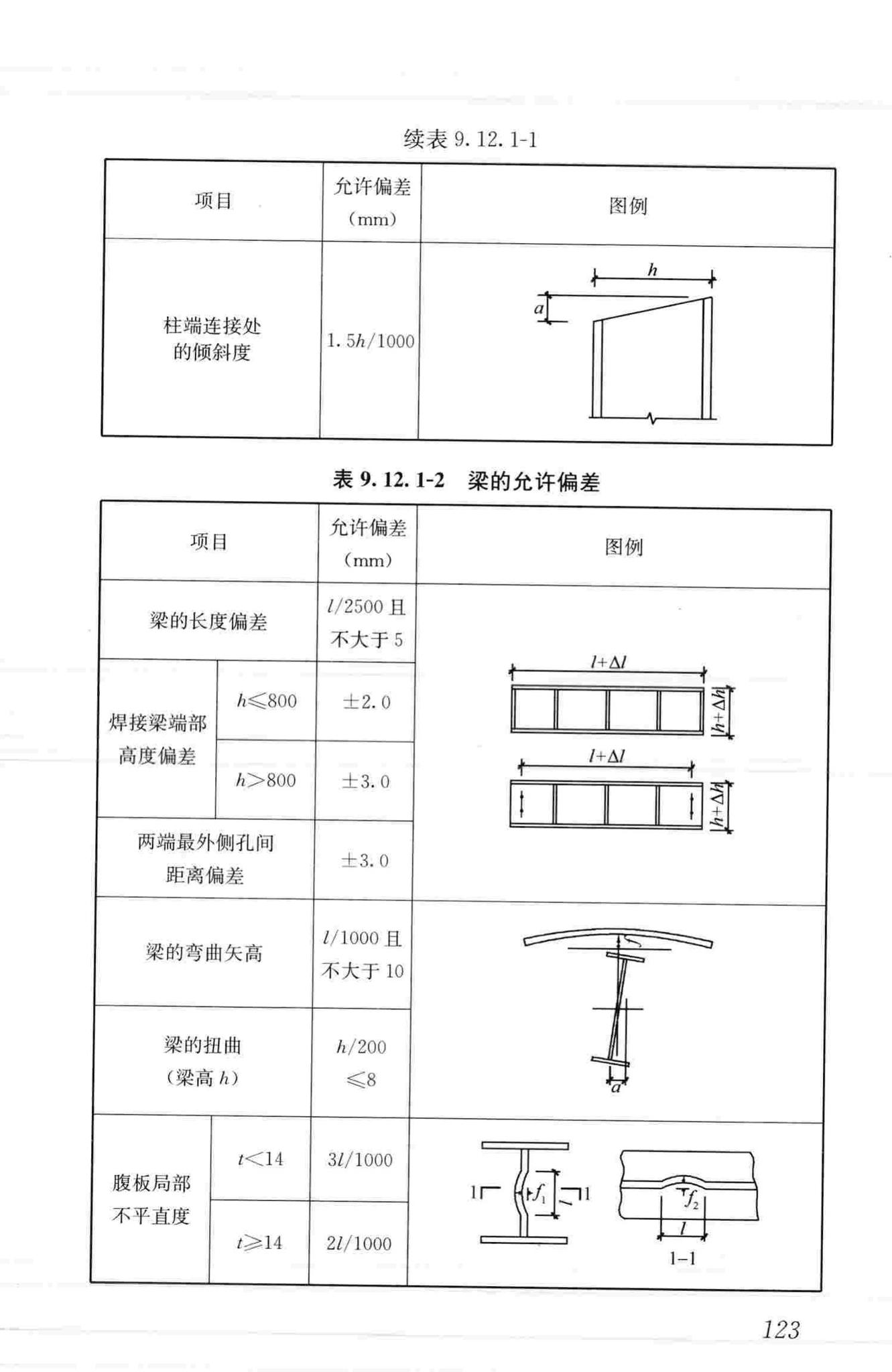 JGJ99-2015--高层民用建筑钢结构技术规程