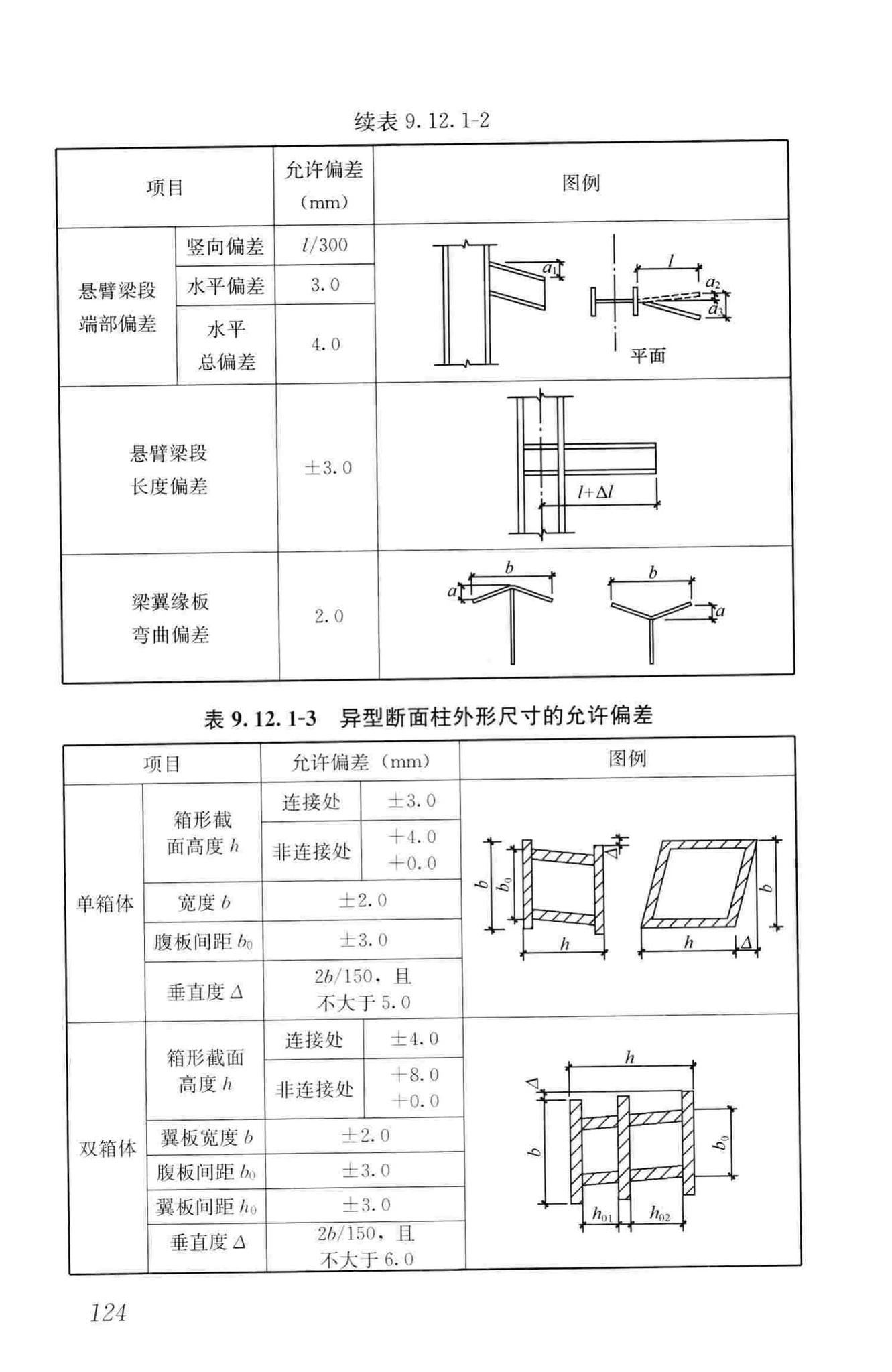 JGJ99-2015--高层民用建筑钢结构技术规程