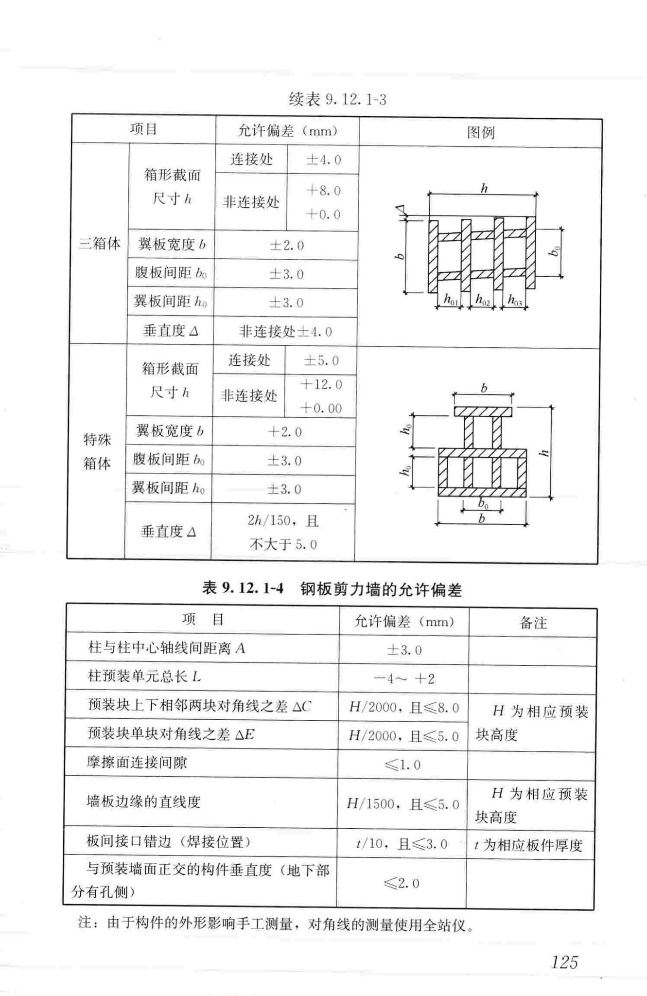 JGJ99-2015--高层民用建筑钢结构技术规程