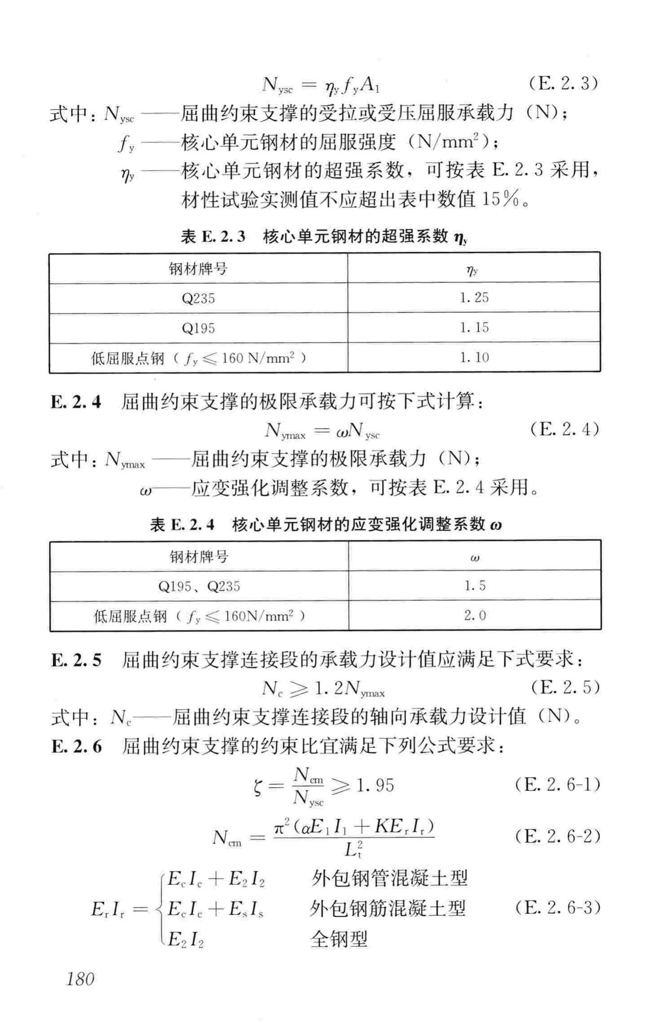 JGJ99-2015--高层民用建筑钢结构技术规程