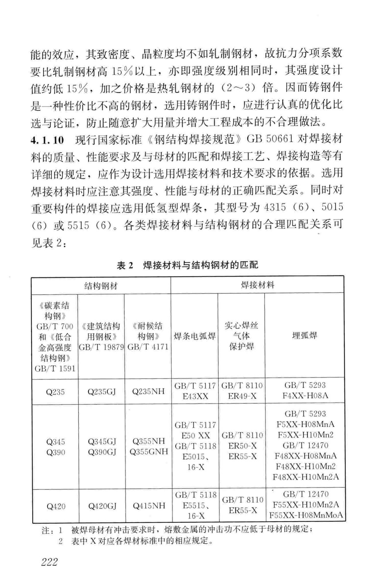 JGJ99-2015--高层民用建筑钢结构技术规程