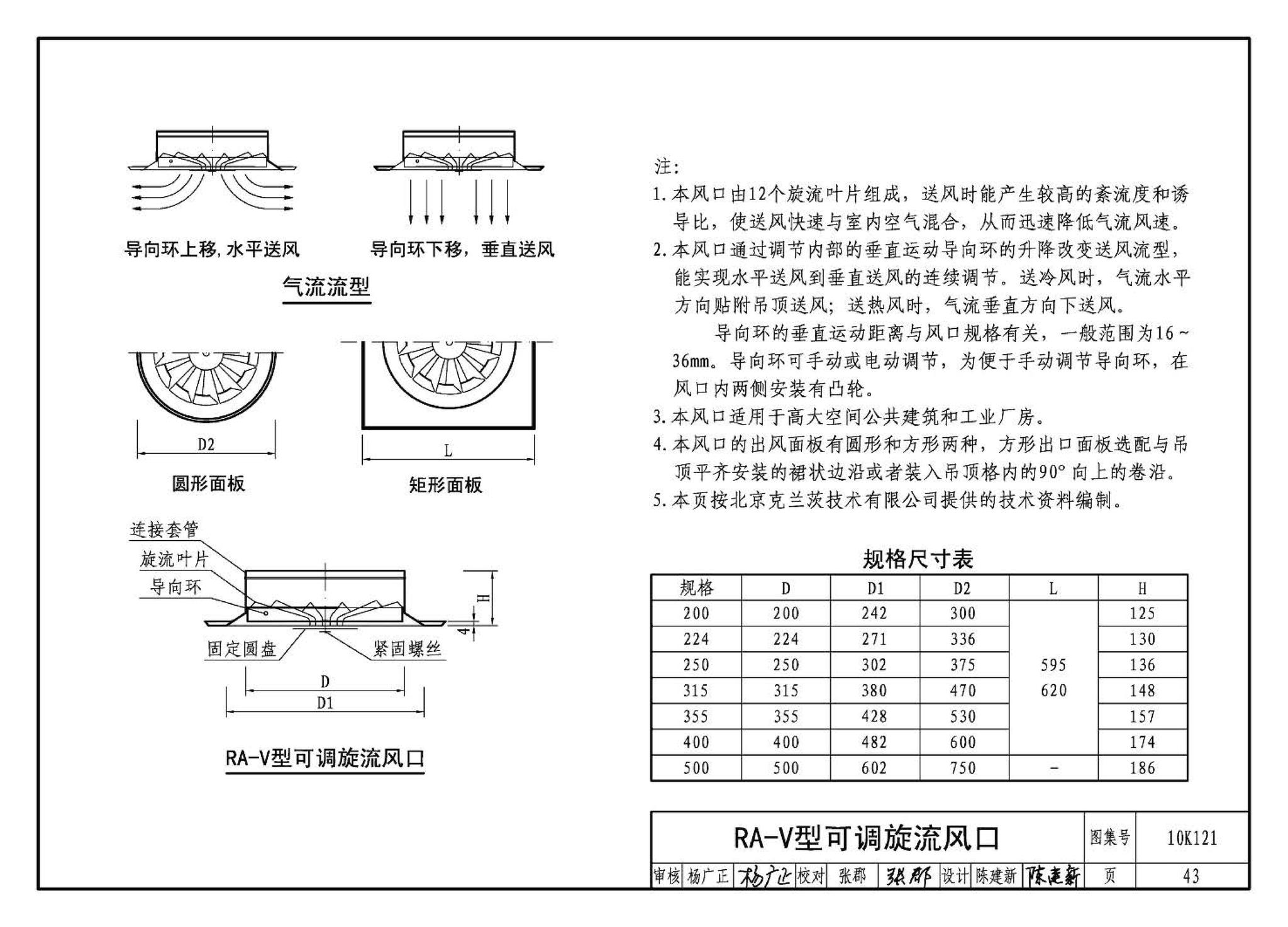 K1(上)--通风系统设备及附件选用与安装（上册）（2010年合订本）