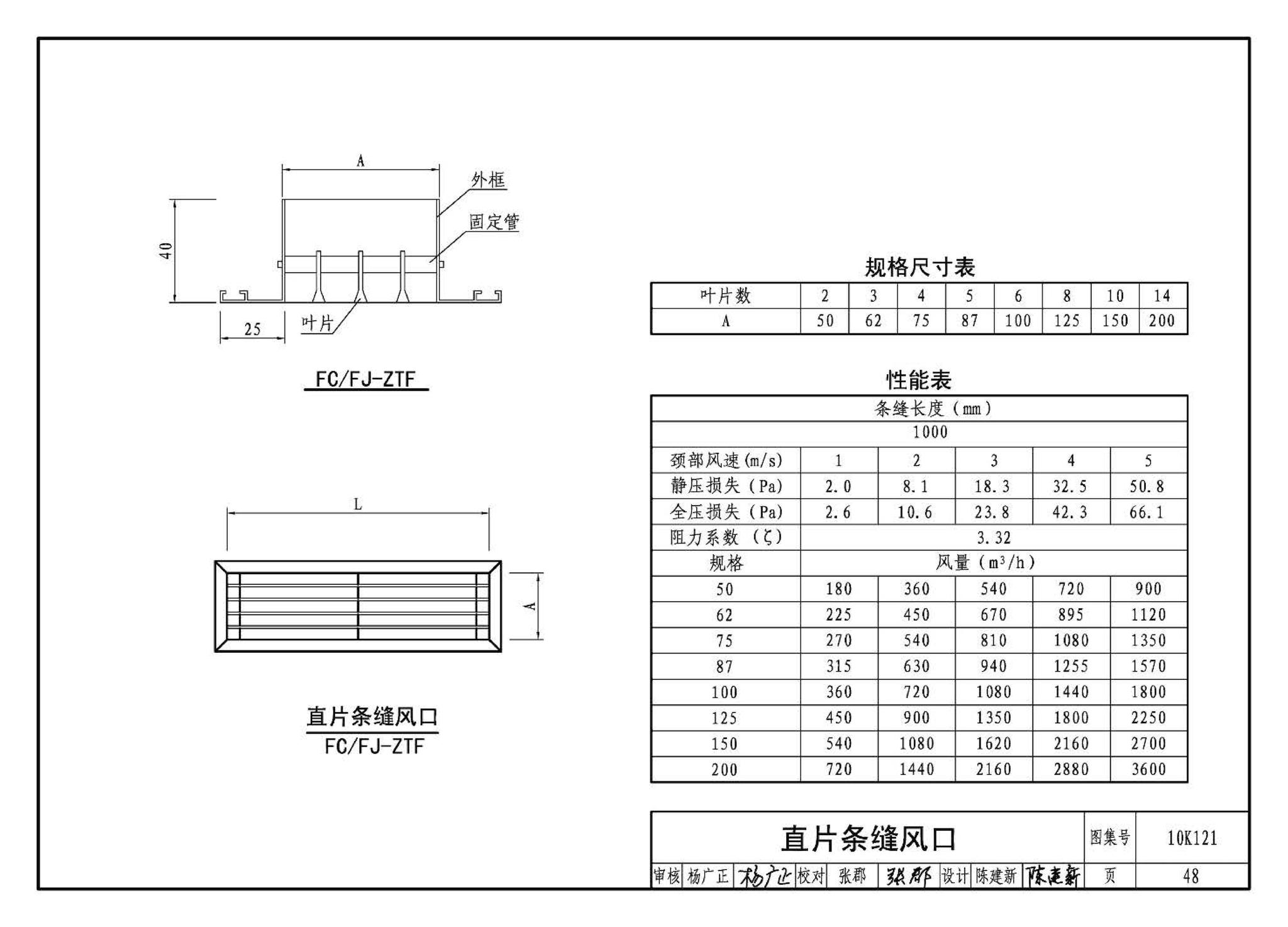 K1(上)--通风系统设备及附件选用与安装（上册）（2010年合订本）