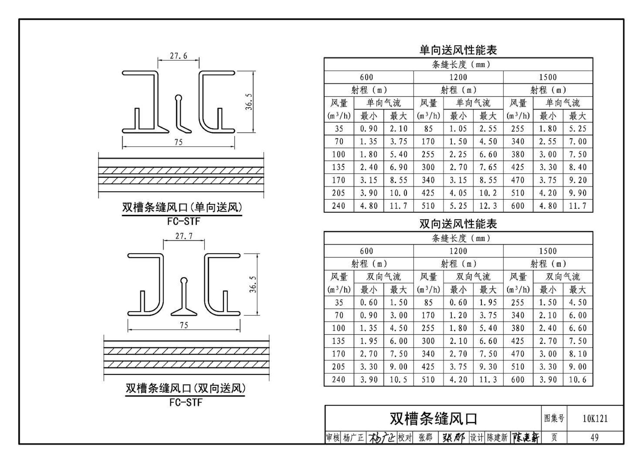 K1(上)--通风系统设备及附件选用与安装（上册）（2010年合订本）