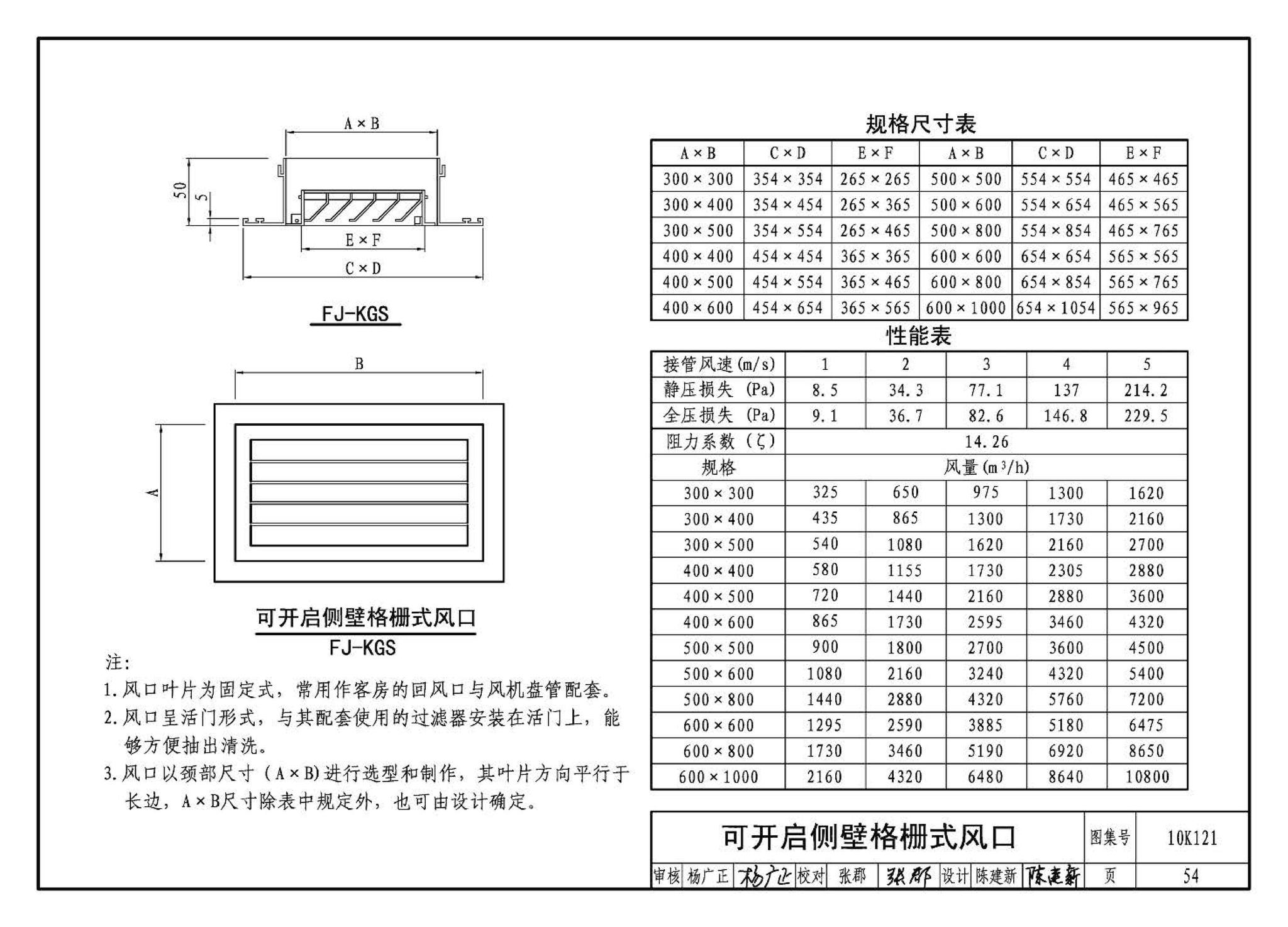 K1(上)--通风系统设备及附件选用与安装（上册）（2010年合订本）