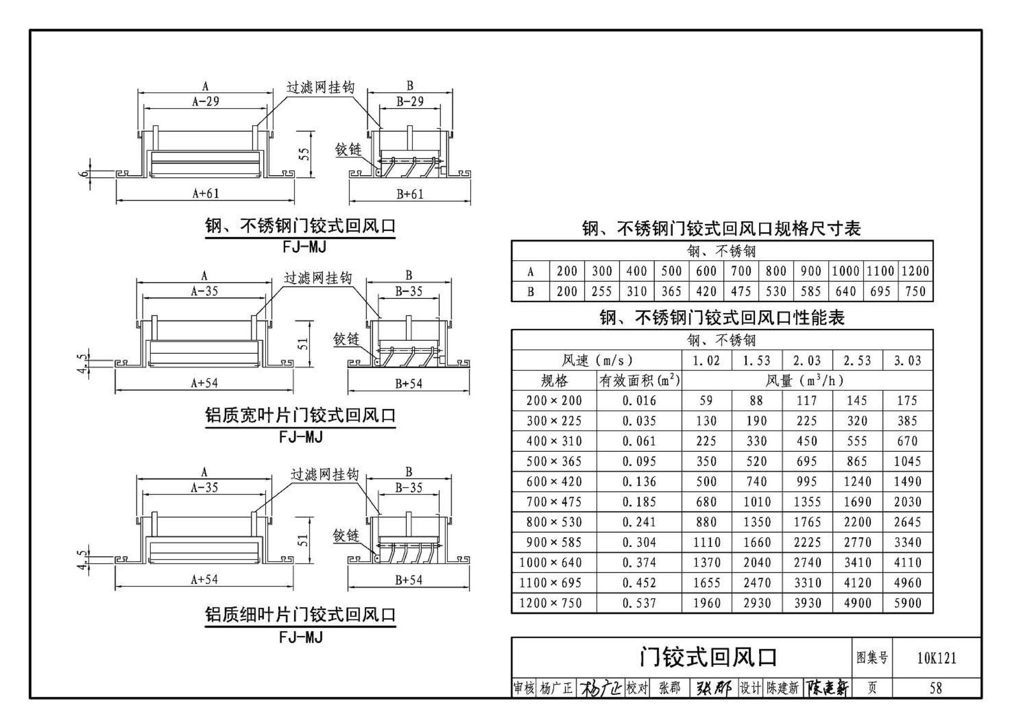 K1(上)--通风系统设备及附件选用与安装（上册）（2010年合订本）