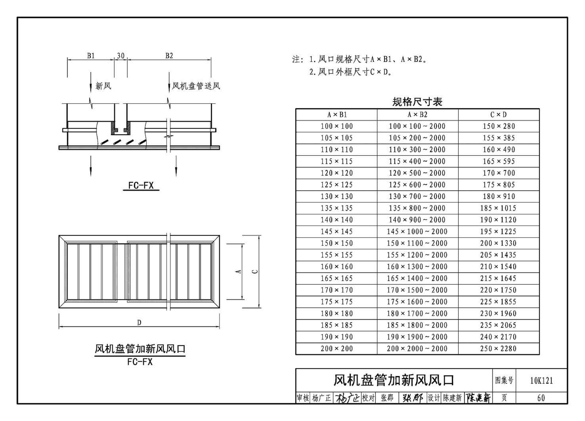 K1(上)--通风系统设备及附件选用与安装（上册）（2010年合订本）