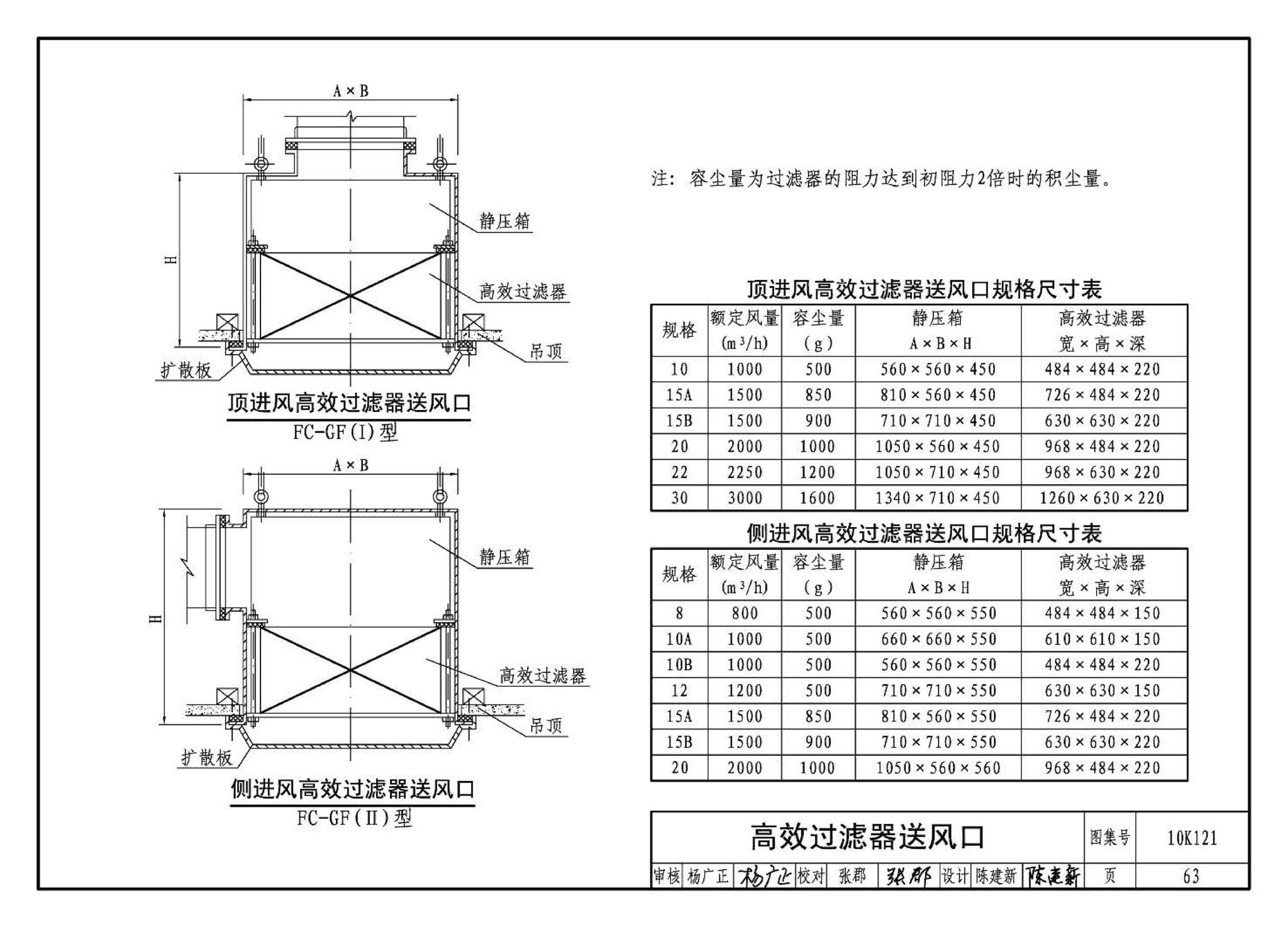 K1(上)--通风系统设备及附件选用与安装（上册）（2010年合订本）