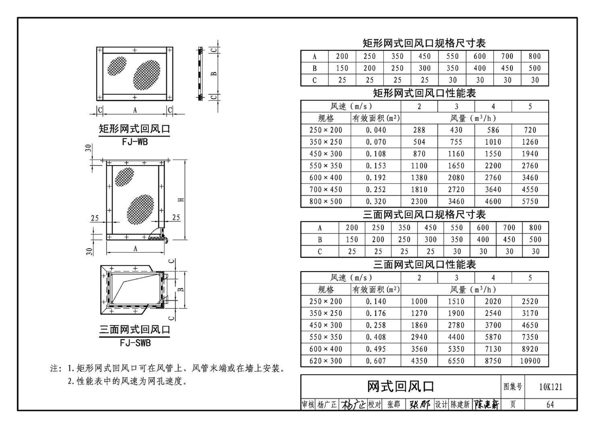 K1(上)--通风系统设备及附件选用与安装（上册）（2010年合订本）