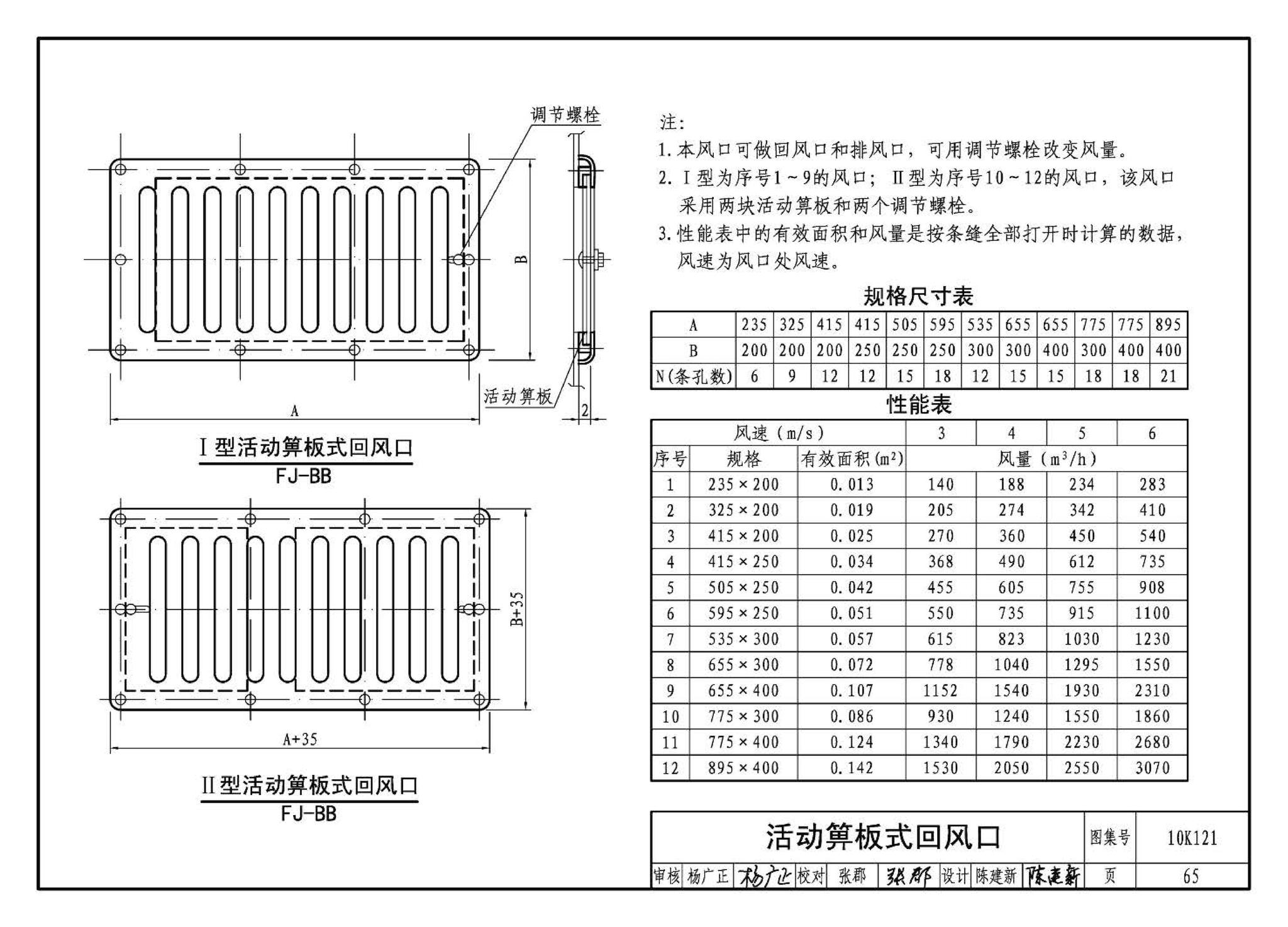 K1(上)--通风系统设备及附件选用与安装（上册）（2010年合订本）