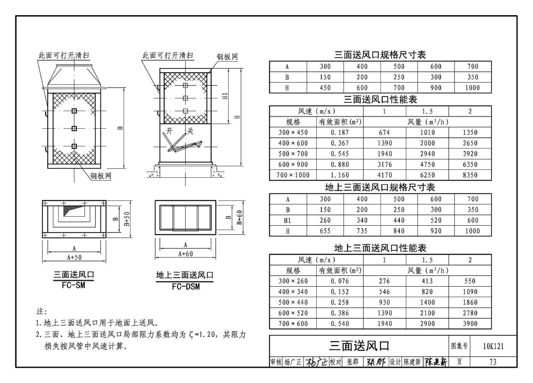 K1(上)--通风系统设备及附件选用与安装（上册）（2010年合订本）