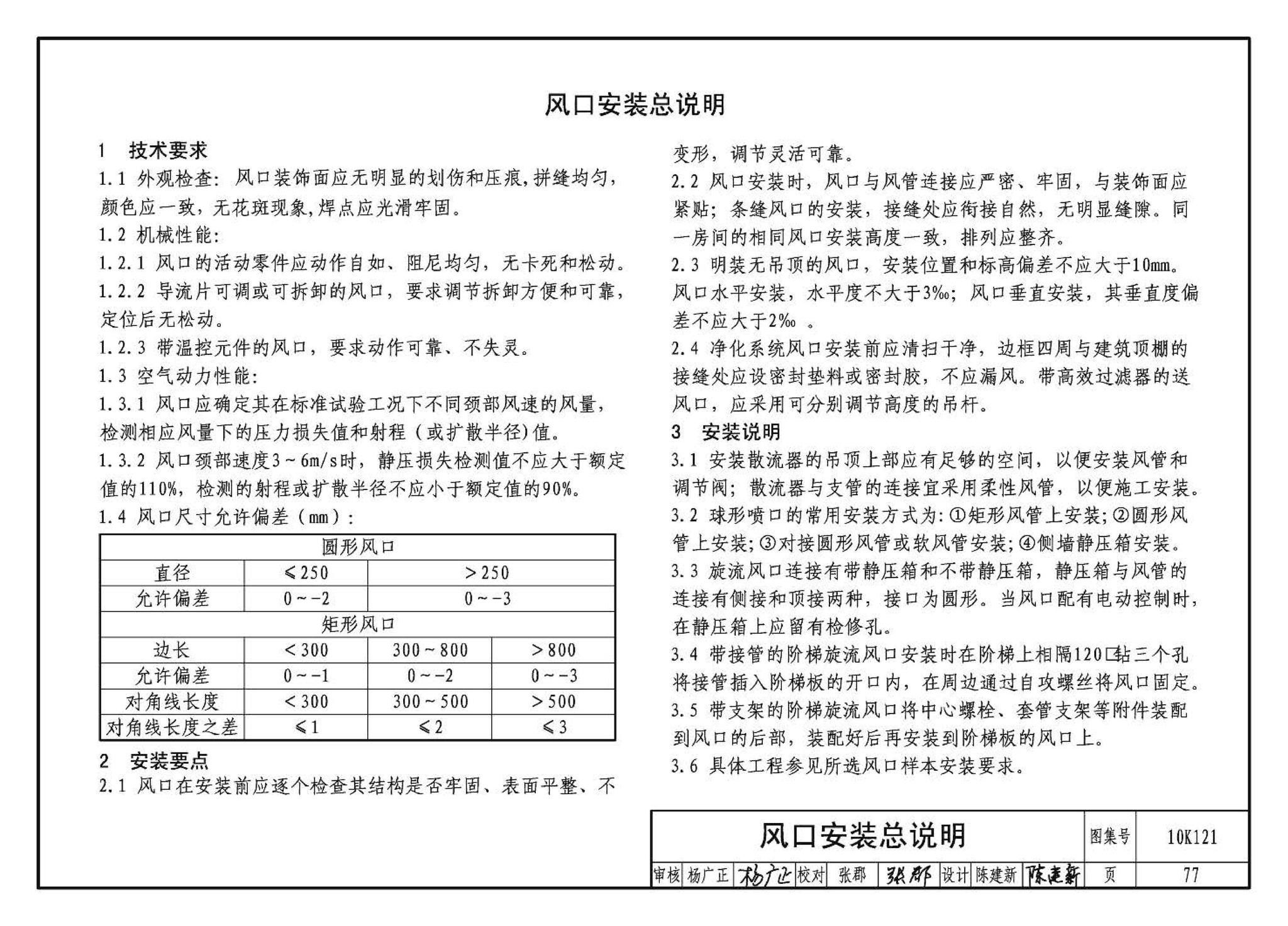 K1(上)--通风系统设备及附件选用与安装（上册）（2010年合订本）