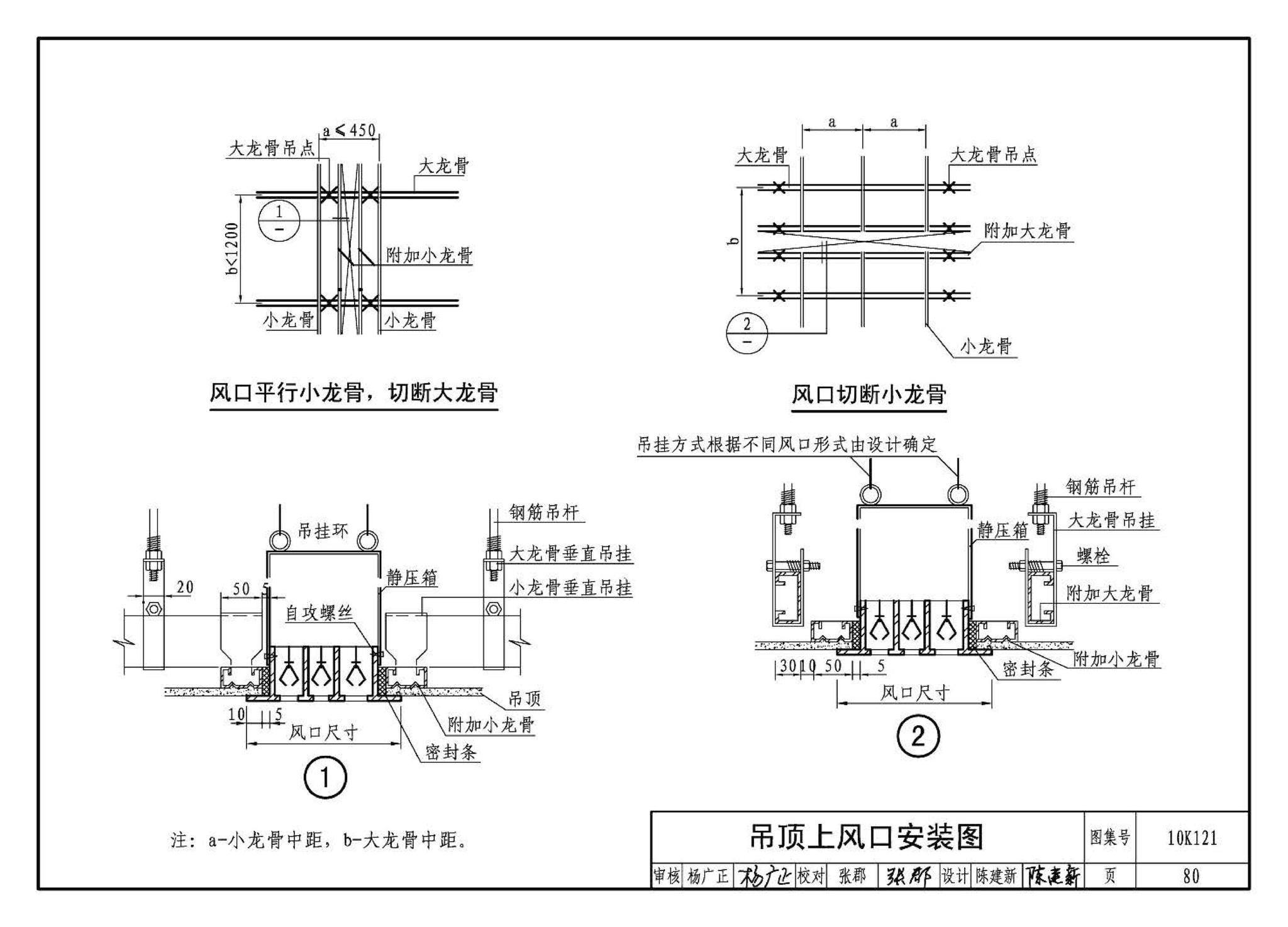 K1(上)--通风系统设备及附件选用与安装（上册）（2010年合订本）