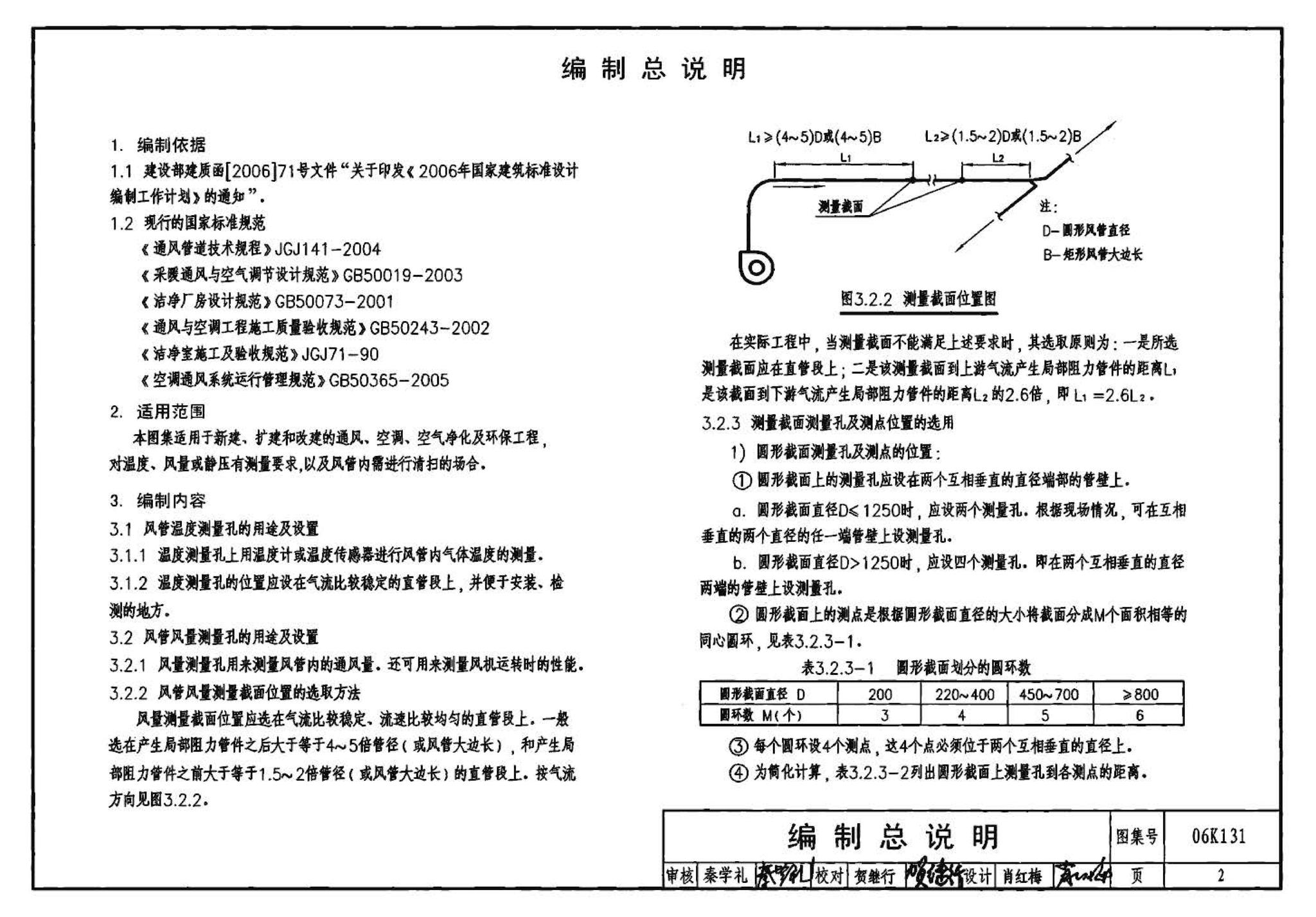 K1(上)--通风系统设备及附件选用与安装（上册）（2010年合订本）