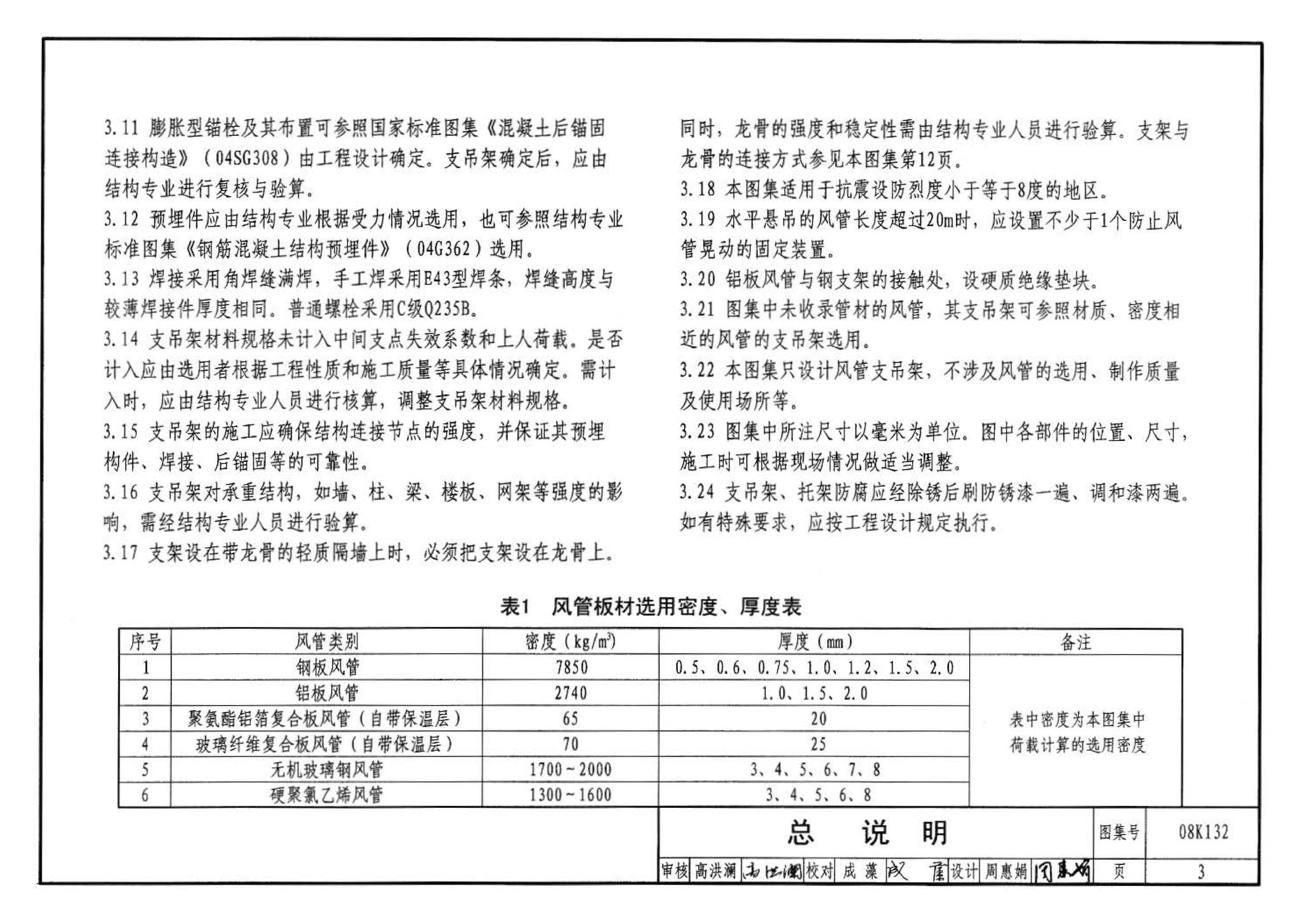 K1(上)--通风系统设备及附件选用与安装（上册）（2010年合订本）