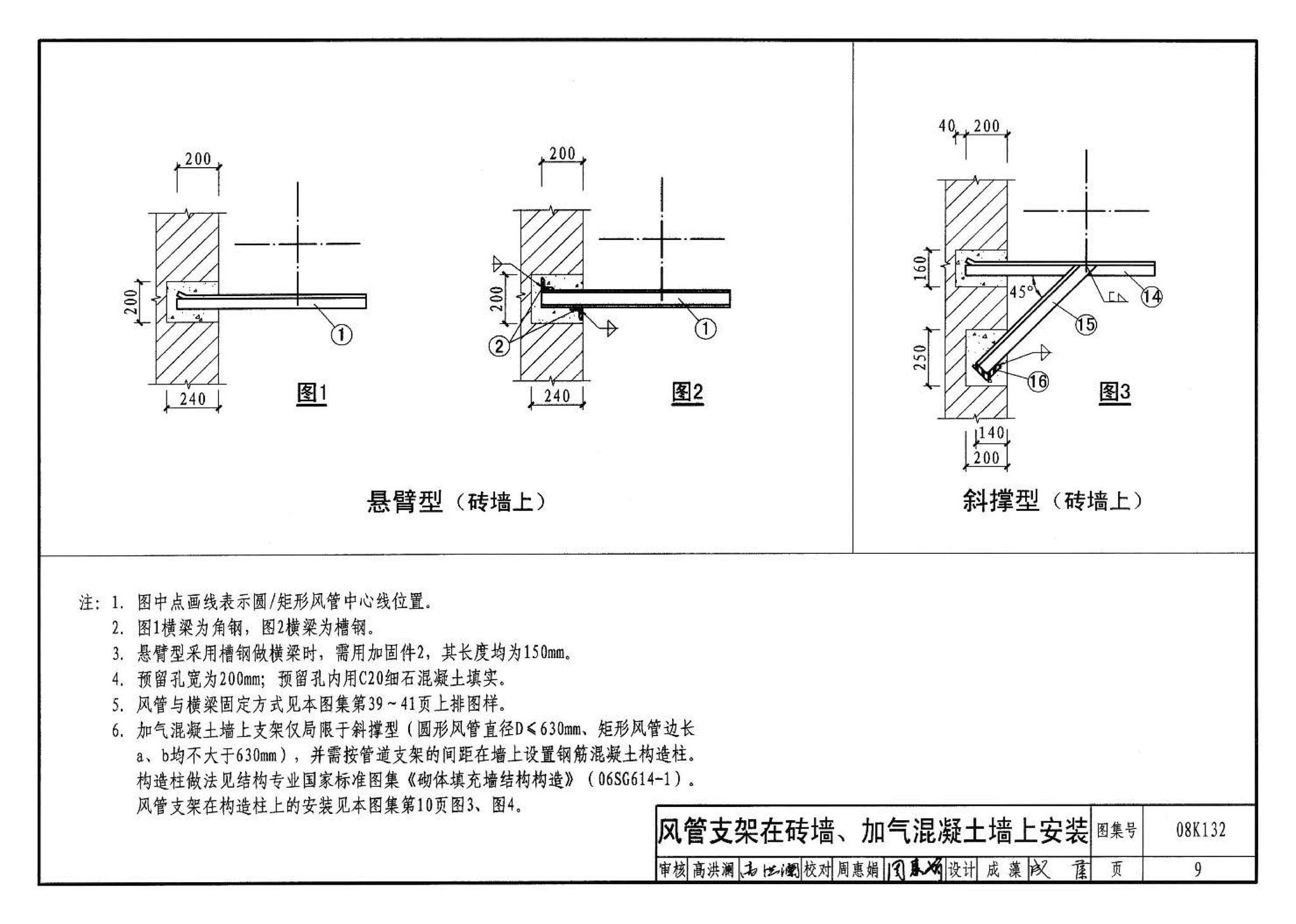 K1(上)--通风系统设备及附件选用与安装（上册）（2010年合订本）