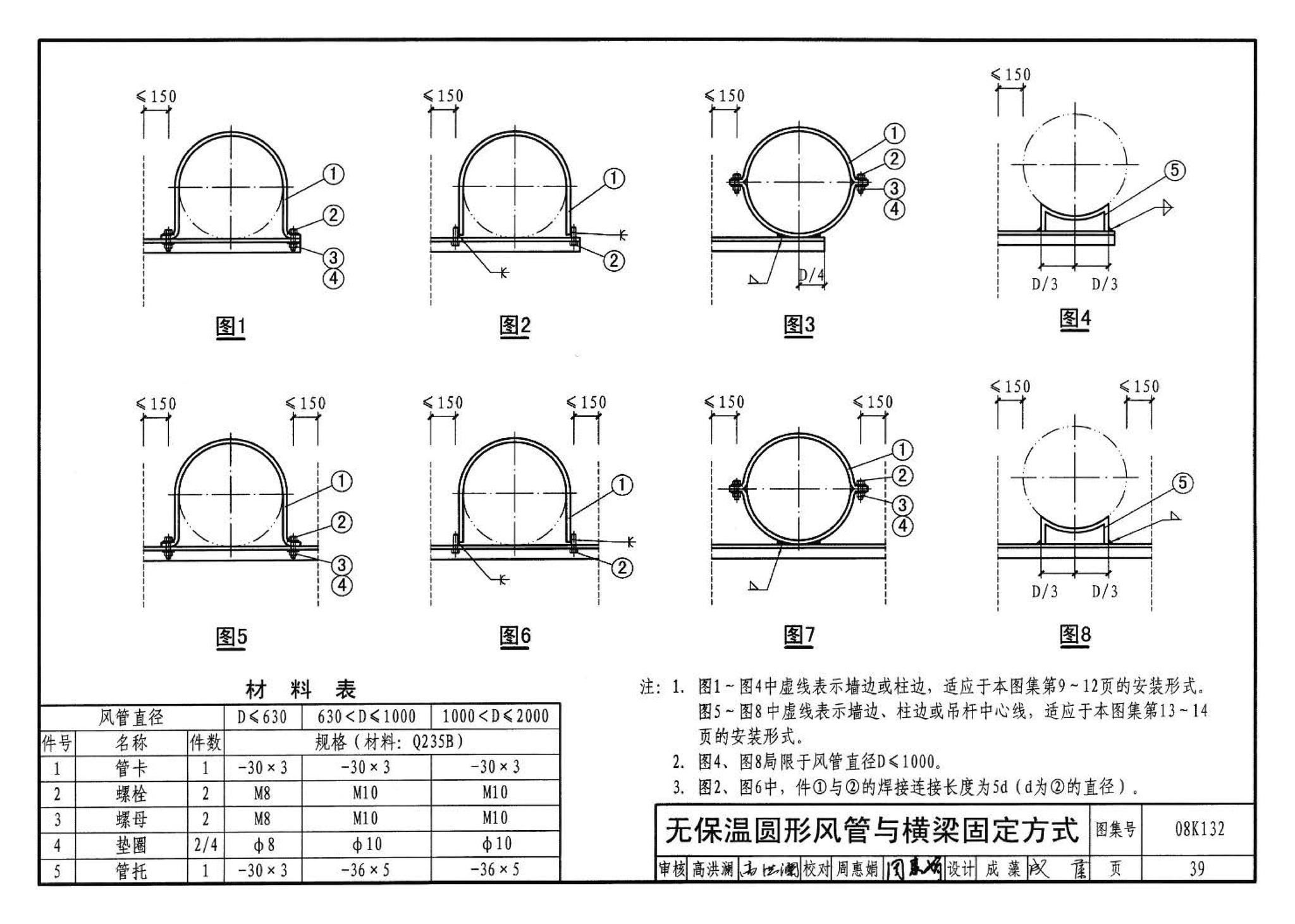 K1(上)--通风系统设备及附件选用与安装（上册）（2010年合订本）