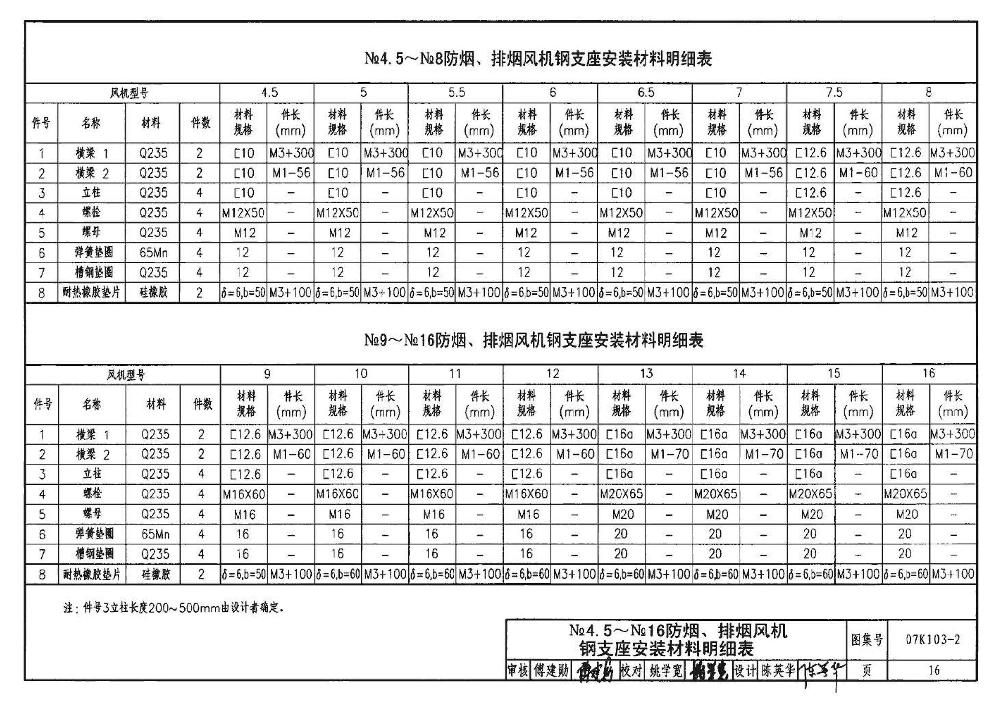 K1(上)--通风系统设备及附件选用与安装（上册）（2010年合订本）