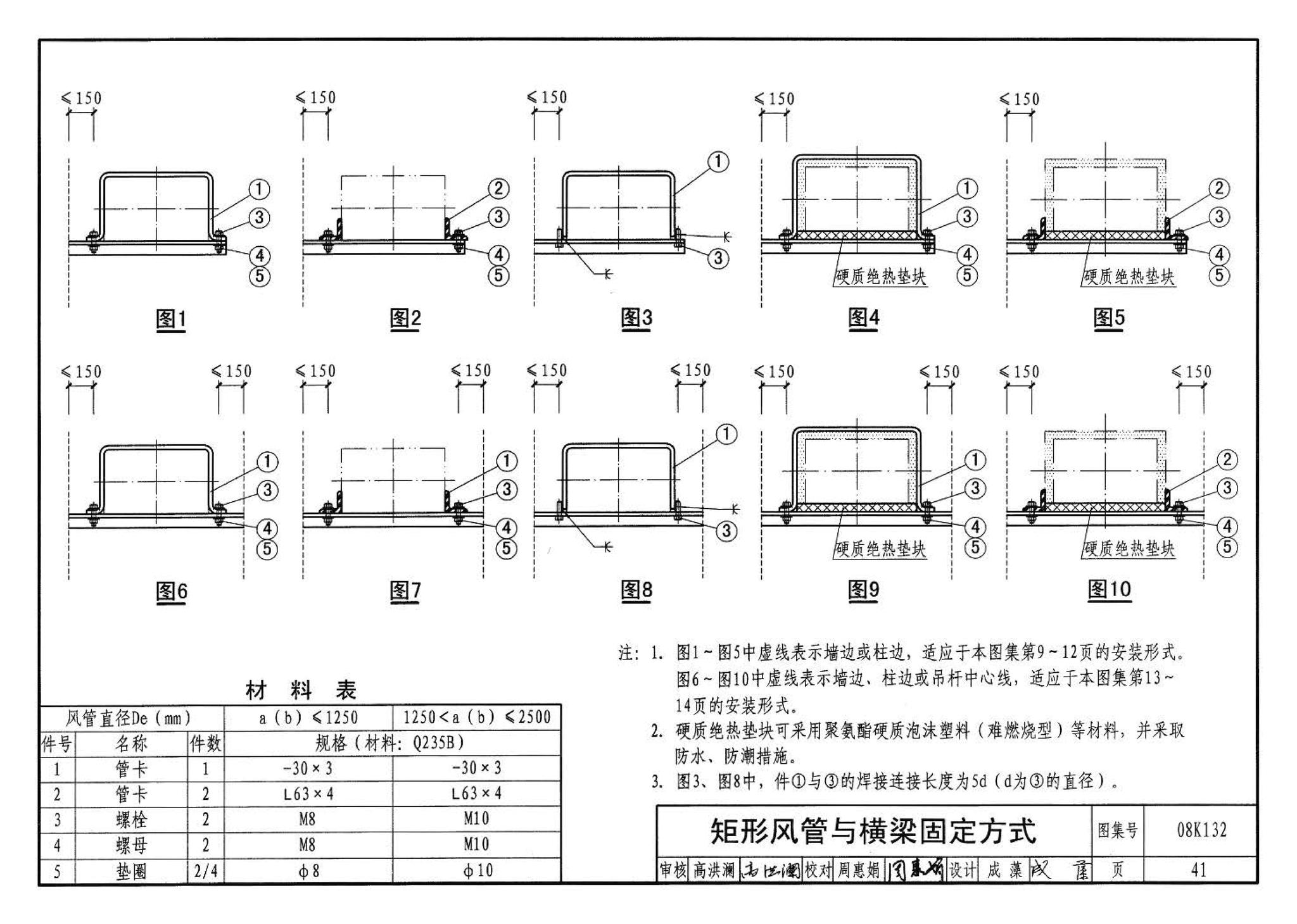 K1(上)--通风系统设备及附件选用与安装（上册）（2010年合订本）