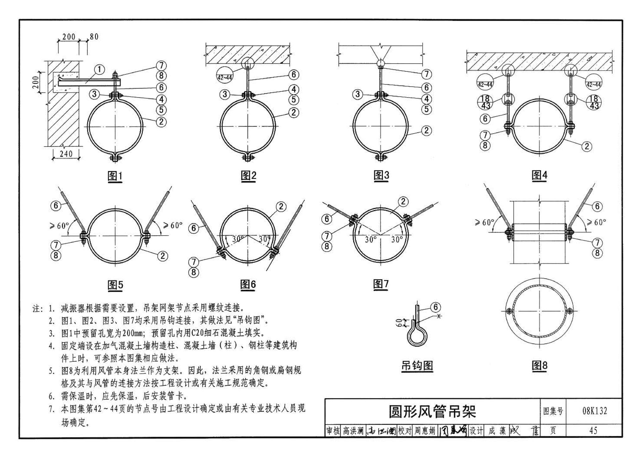 K1(上)--通风系统设备及附件选用与安装（上册）（2010年合订本）