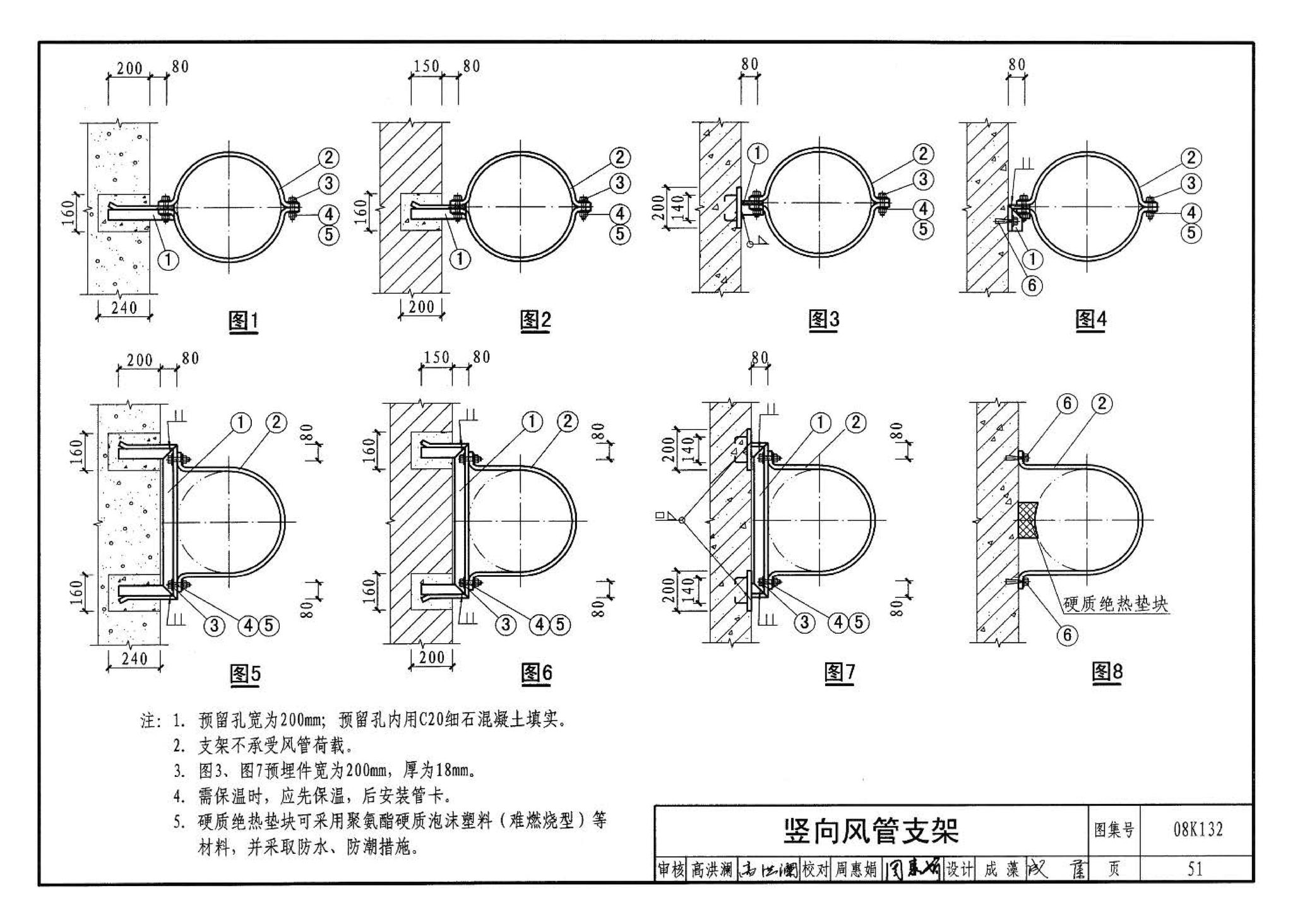 K1(上)--通风系统设备及附件选用与安装（上册）（2010年合订本）