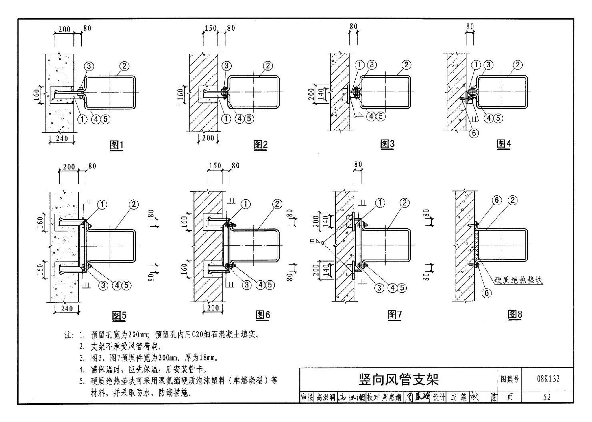 K1(上)--通风系统设备及附件选用与安装（上册）（2010年合订本）