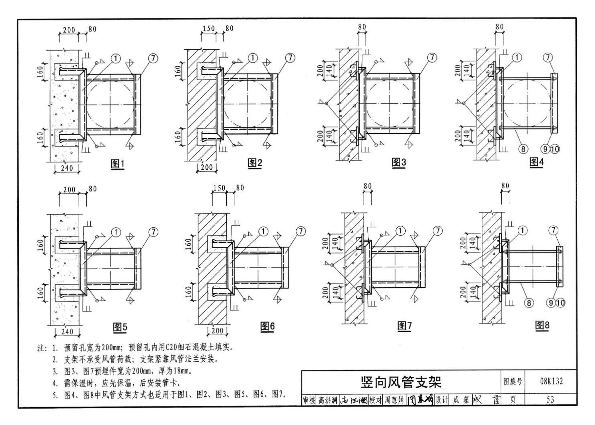 K1(上)--通风系统设备及附件选用与安装（上册）（2010年合订本）