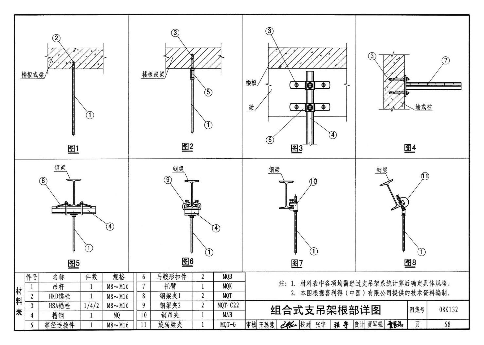 K1(上)--通风系统设备及附件选用与安装（上册）（2010年合订本）