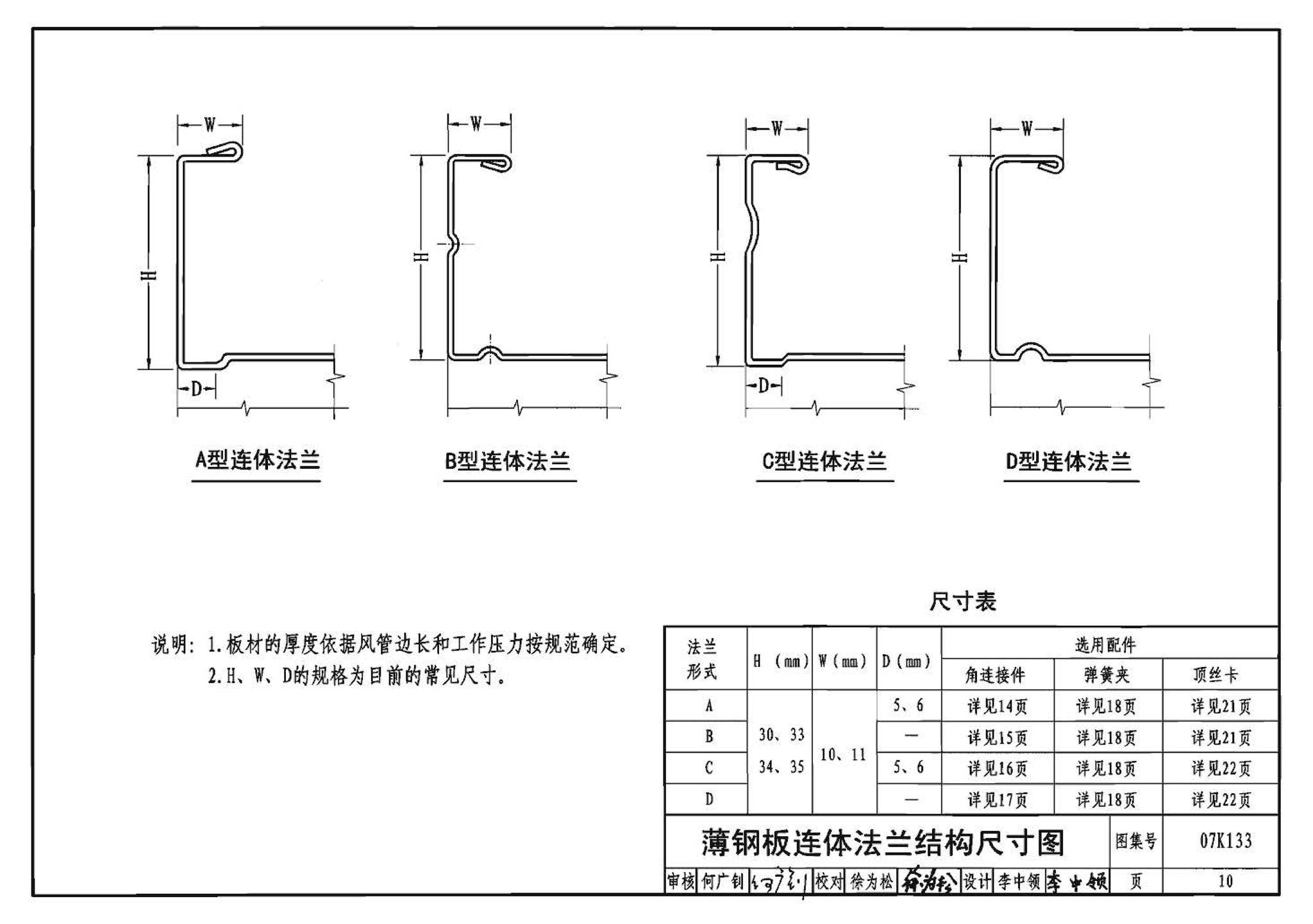 K1(上)--通风系统设备及附件选用与安装（上册）（2010年合订本）