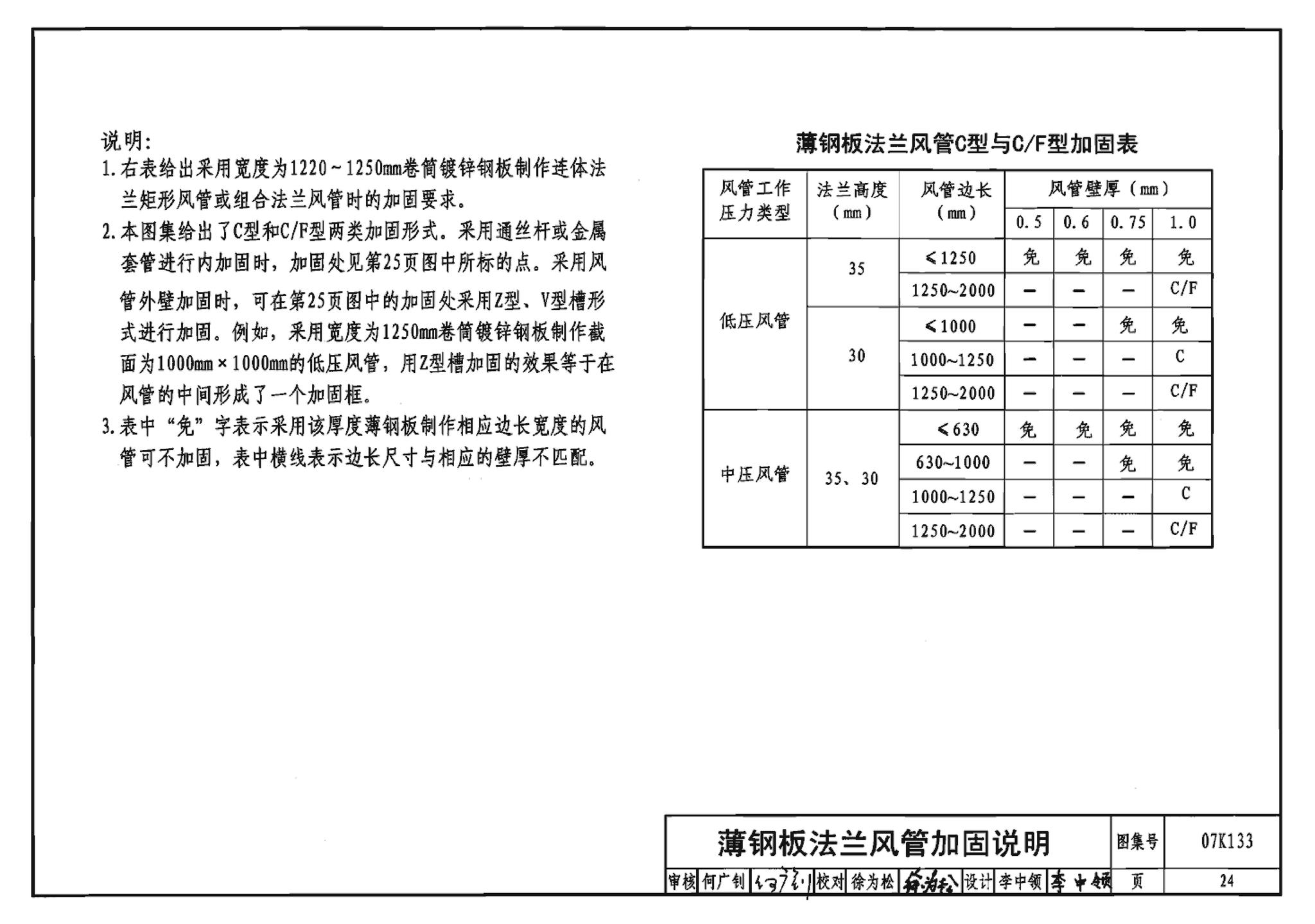 K1(上)--通风系统设备及附件选用与安装（上册）（2010年合订本）