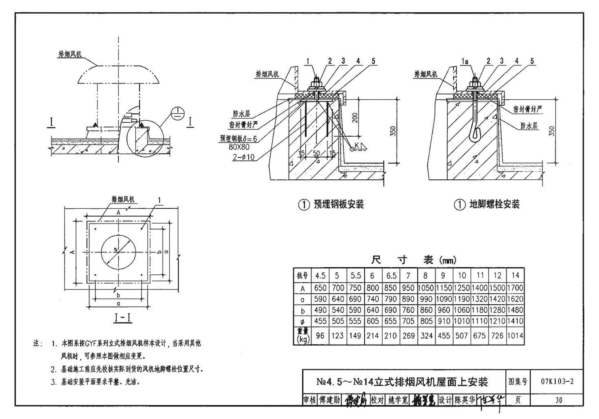 K1(上)--通风系统设备及附件选用与安装（上册）（2010年合订本）