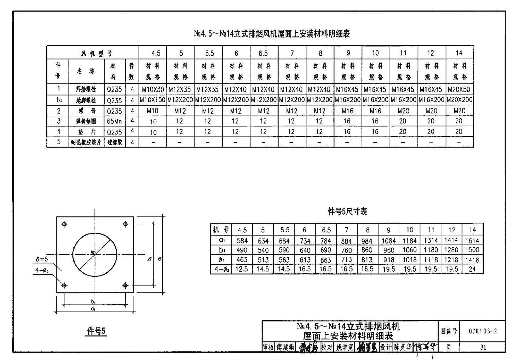 K1(上)--通风系统设备及附件选用与安装（上册）（2010年合订本）