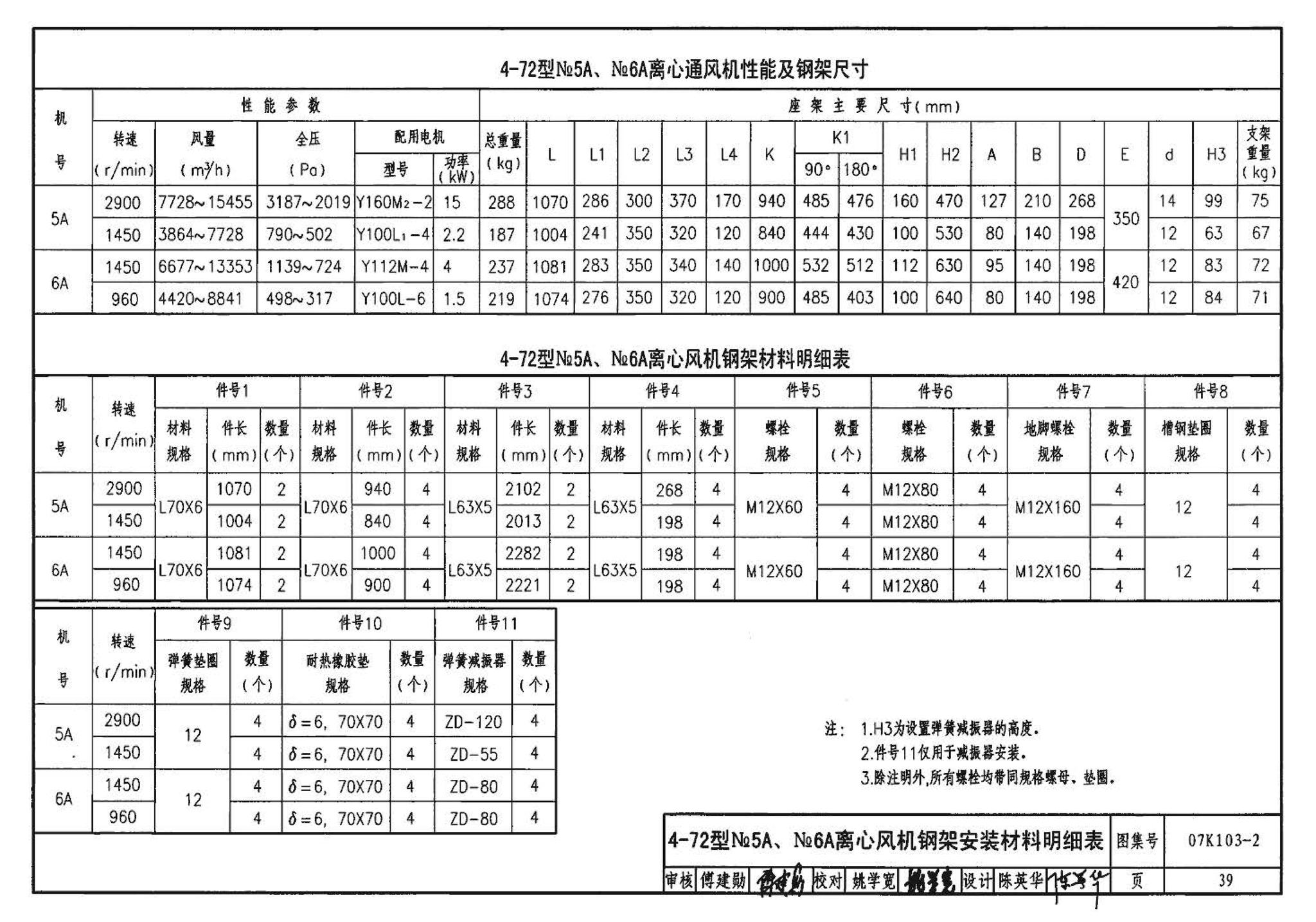 K1(上)--通风系统设备及附件选用与安装（上册）（2010年合订本）