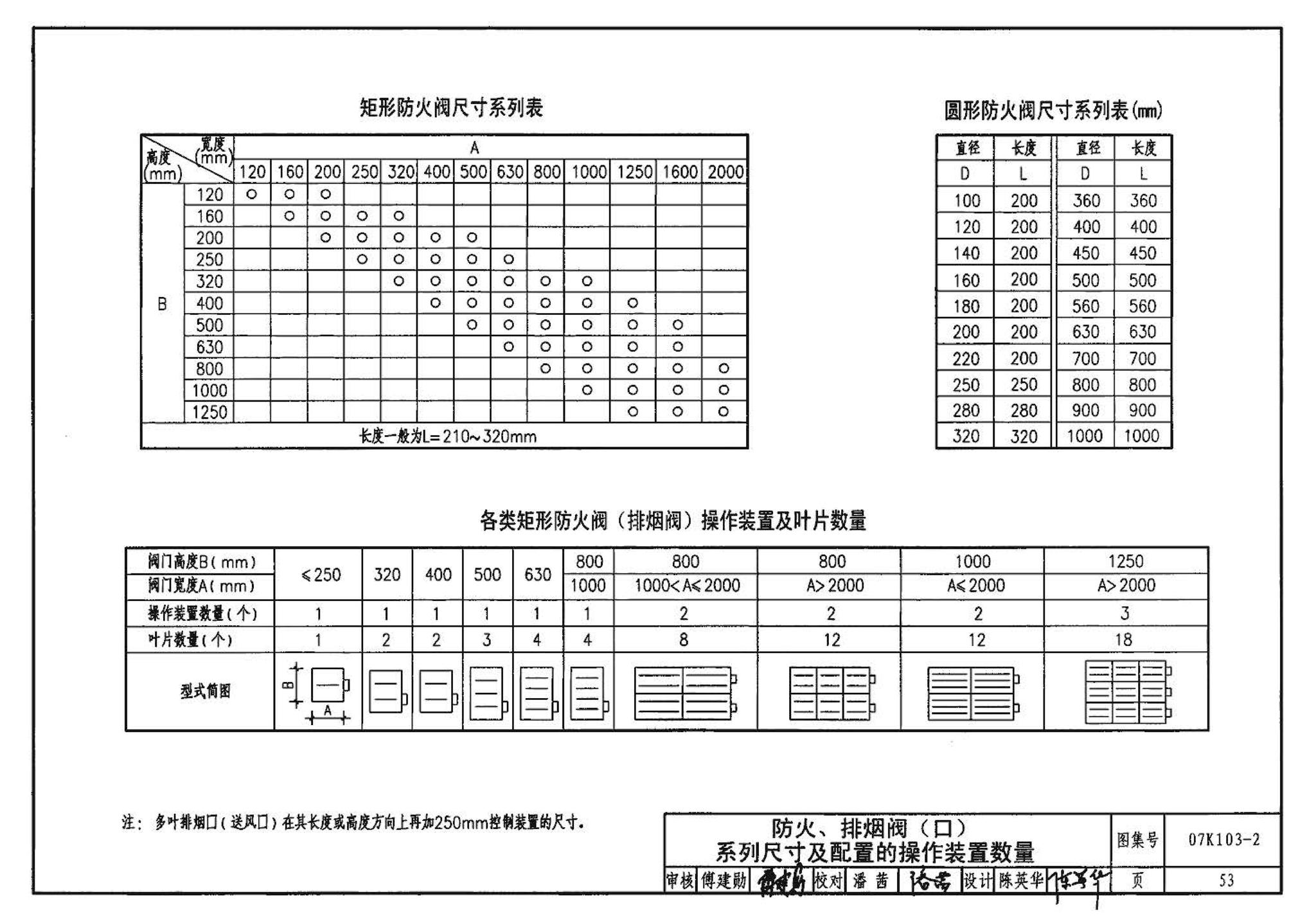 K1(上)--通风系统设备及附件选用与安装（上册）（2010年合订本）