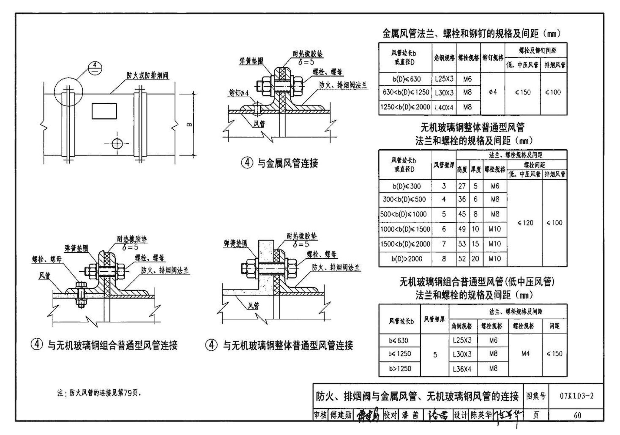 K1(上)--通风系统设备及附件选用与安装（上册）（2010年合订本）