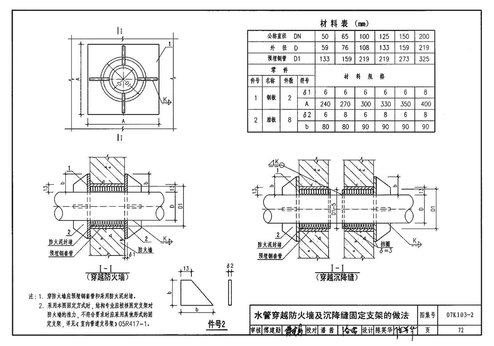 K1(上)--通风系统设备及附件选用与安装（上册）（2010年合订本）