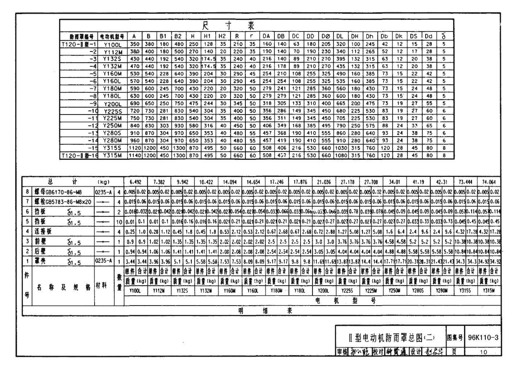 K1(上)--通风系统设备及附件选用与安装（上册）（2010年合订本）