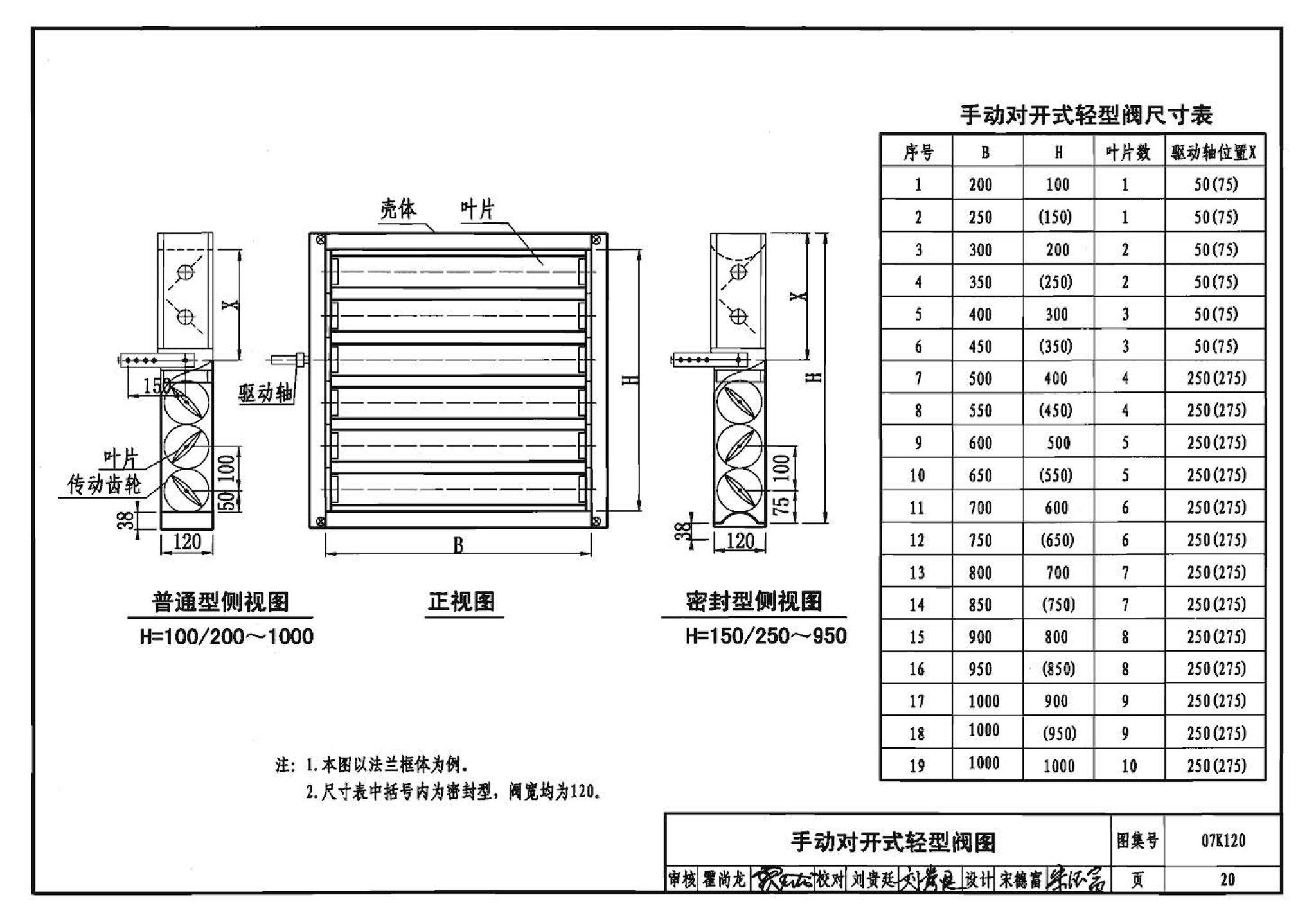 K1(上)--通风系统设备及附件选用与安装（上册）（2010年合订本）