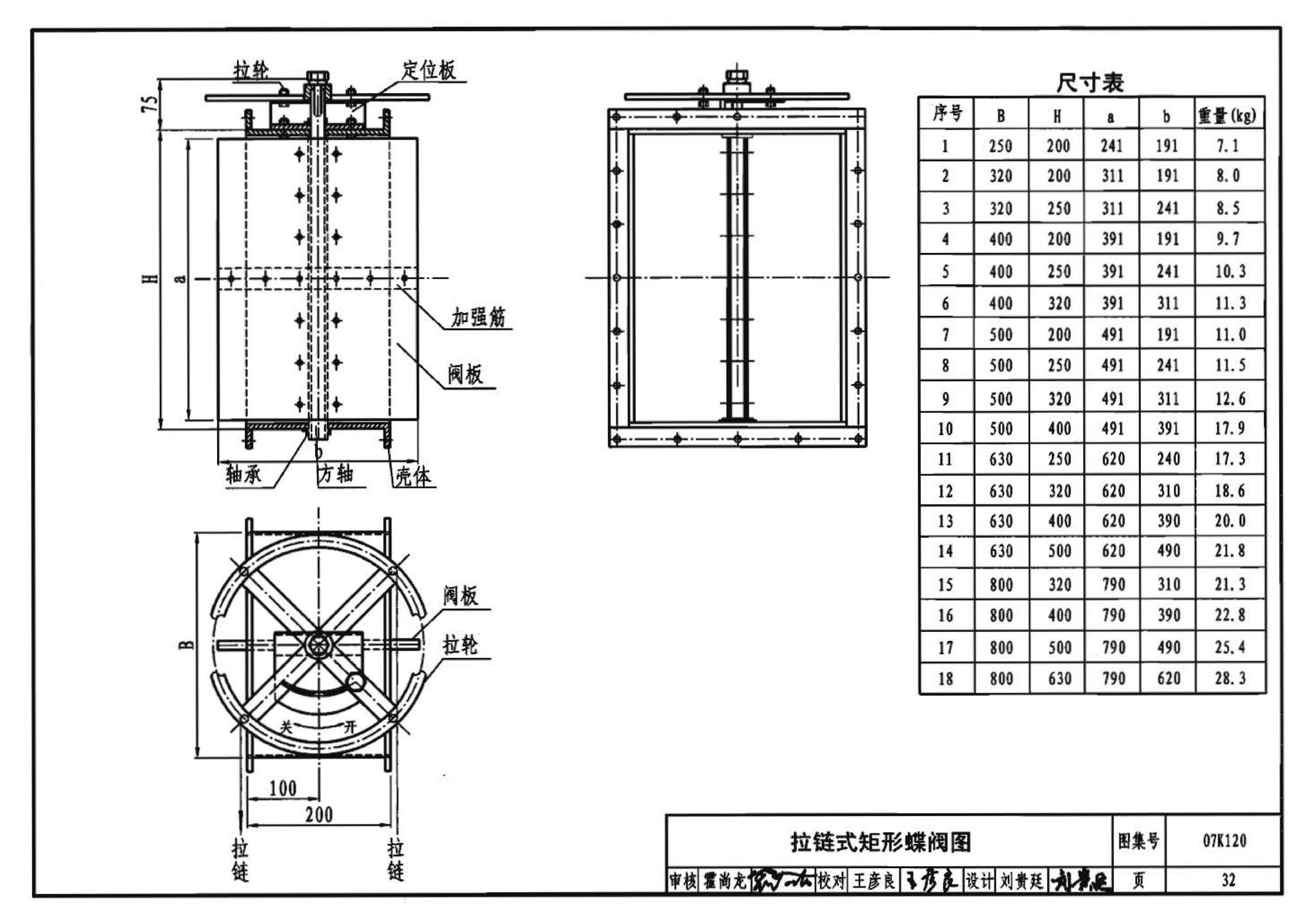 K1(上)--通风系统设备及附件选用与安装（上册）（2010年合订本）