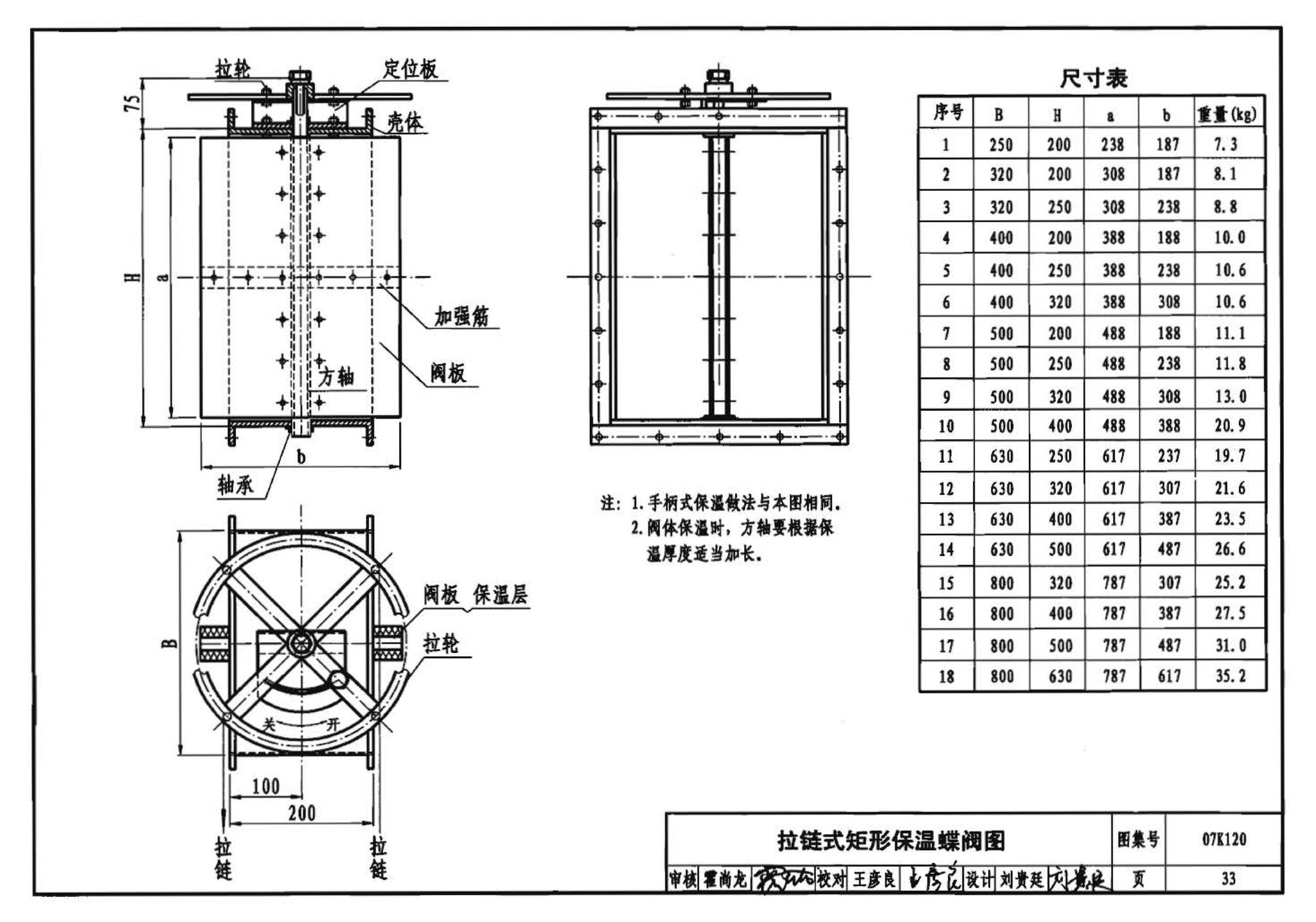 K1(上)--通风系统设备及附件选用与安装（上册）（2010年合订本）