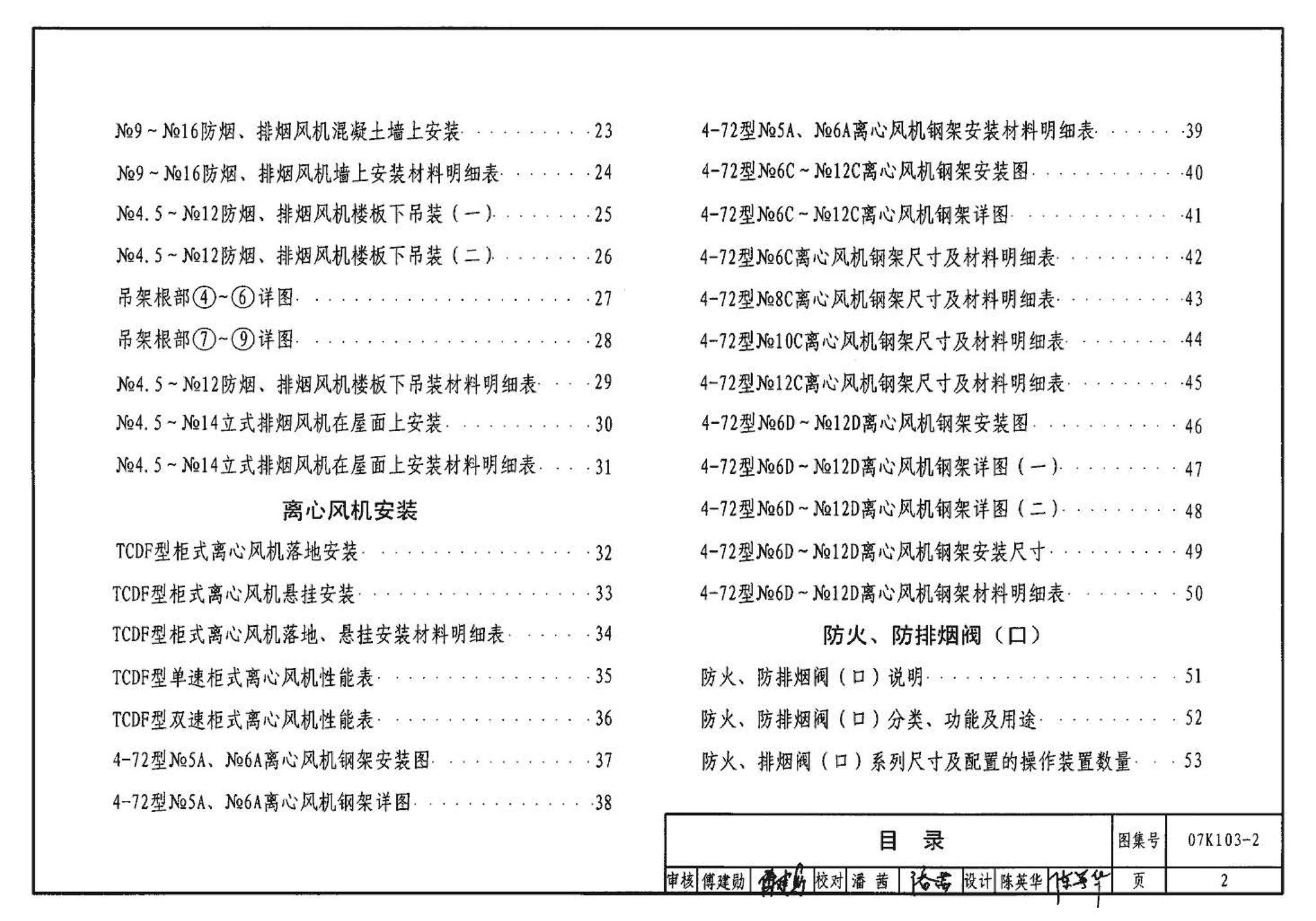 K1(上)--通风系统设备及附件选用与安装（上册）（2010年合订本）