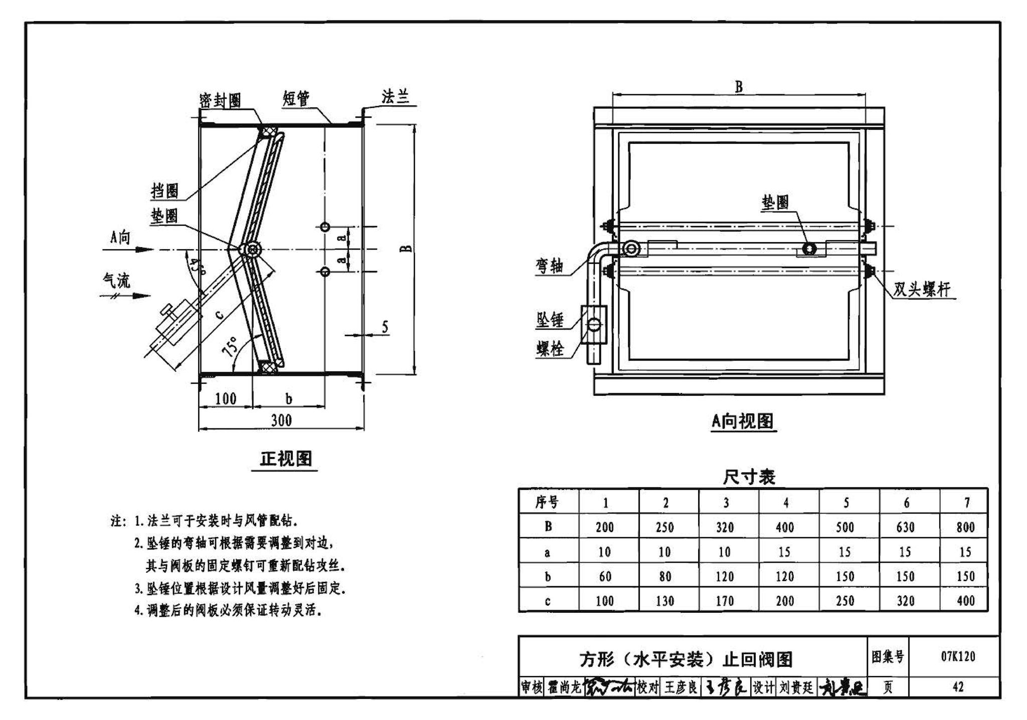 K1(上)--通风系统设备及附件选用与安装（上册）（2010年合订本）