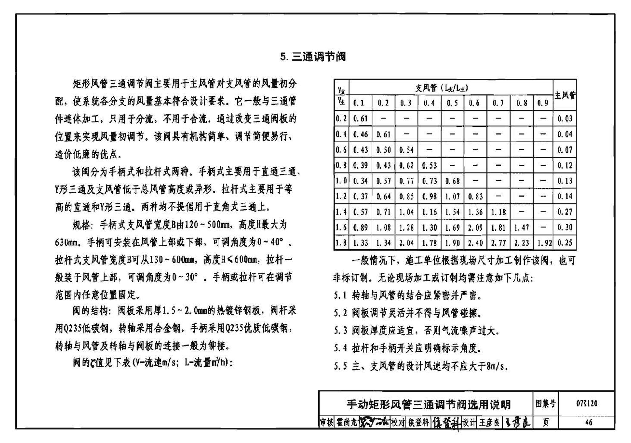 K1(上)--通风系统设备及附件选用与安装（上册）（2010年合订本）