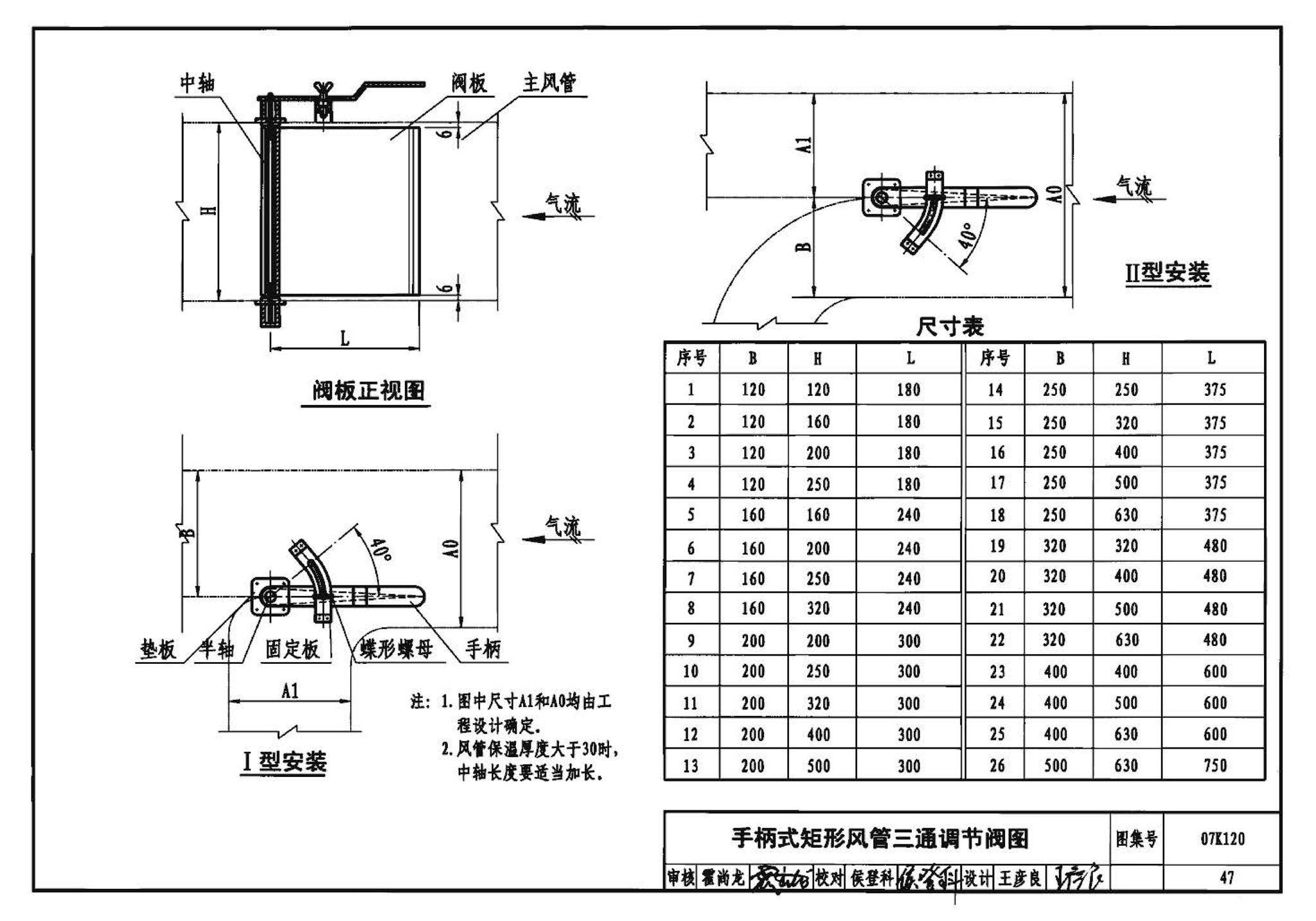 K1(上)--通风系统设备及附件选用与安装（上册）（2010年合订本）