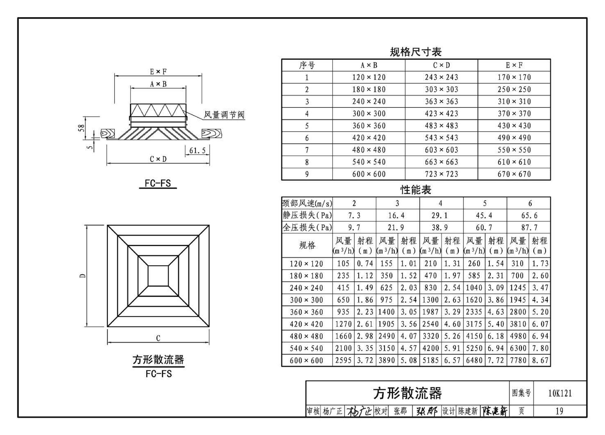 K1(上)--通风系统设备及附件选用与安装（上册）（2010年合订本）