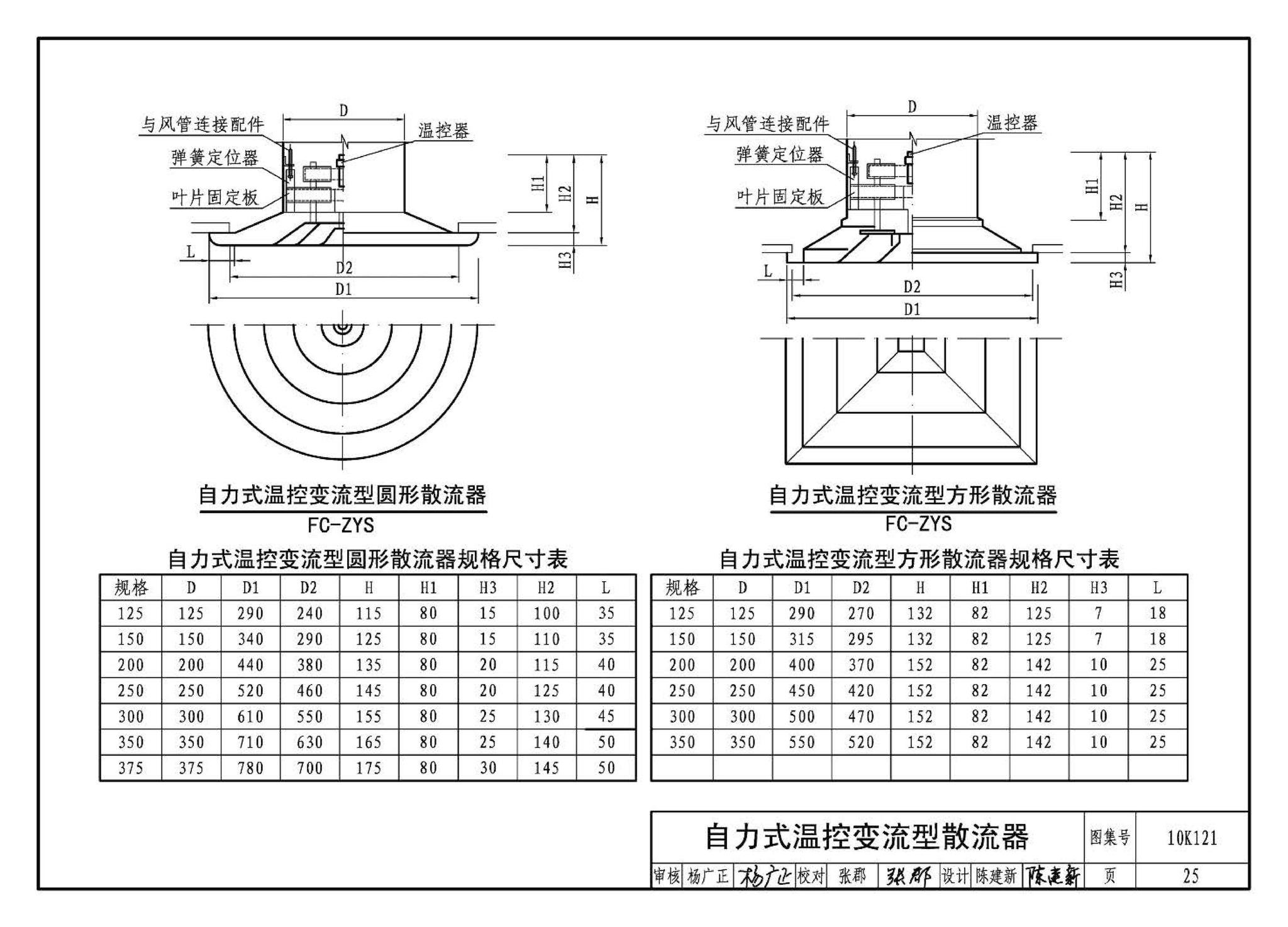 K1(上)--通风系统设备及附件选用与安装（上册）（2010年合订本）