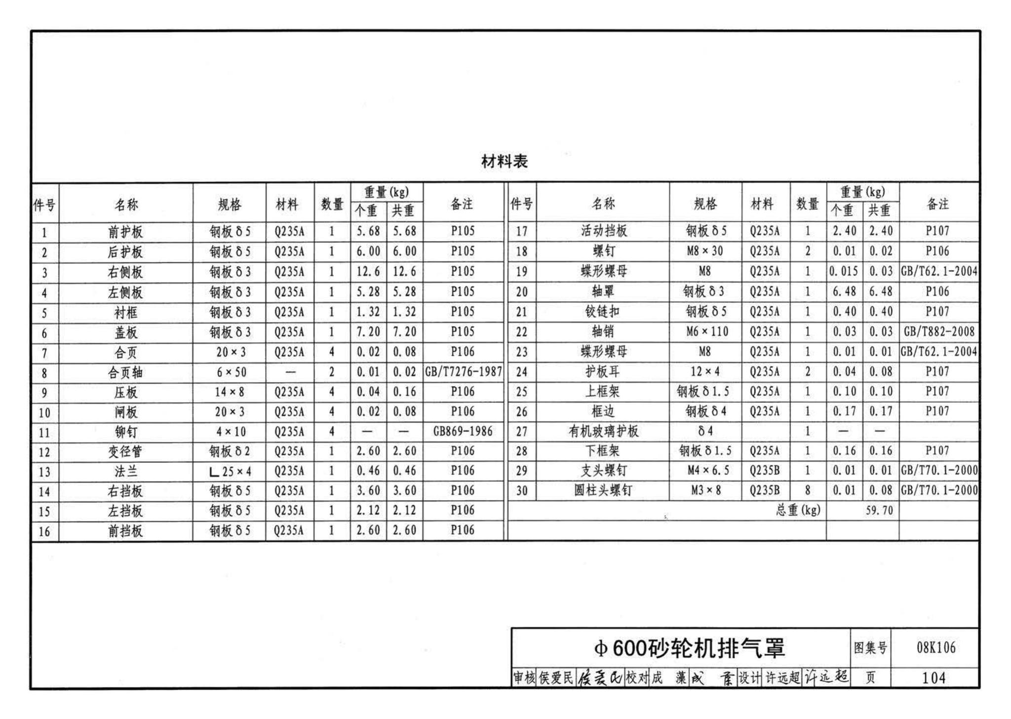 K1(下)--通风系统设备及附件选用与安装（下册）（2010年合订本）