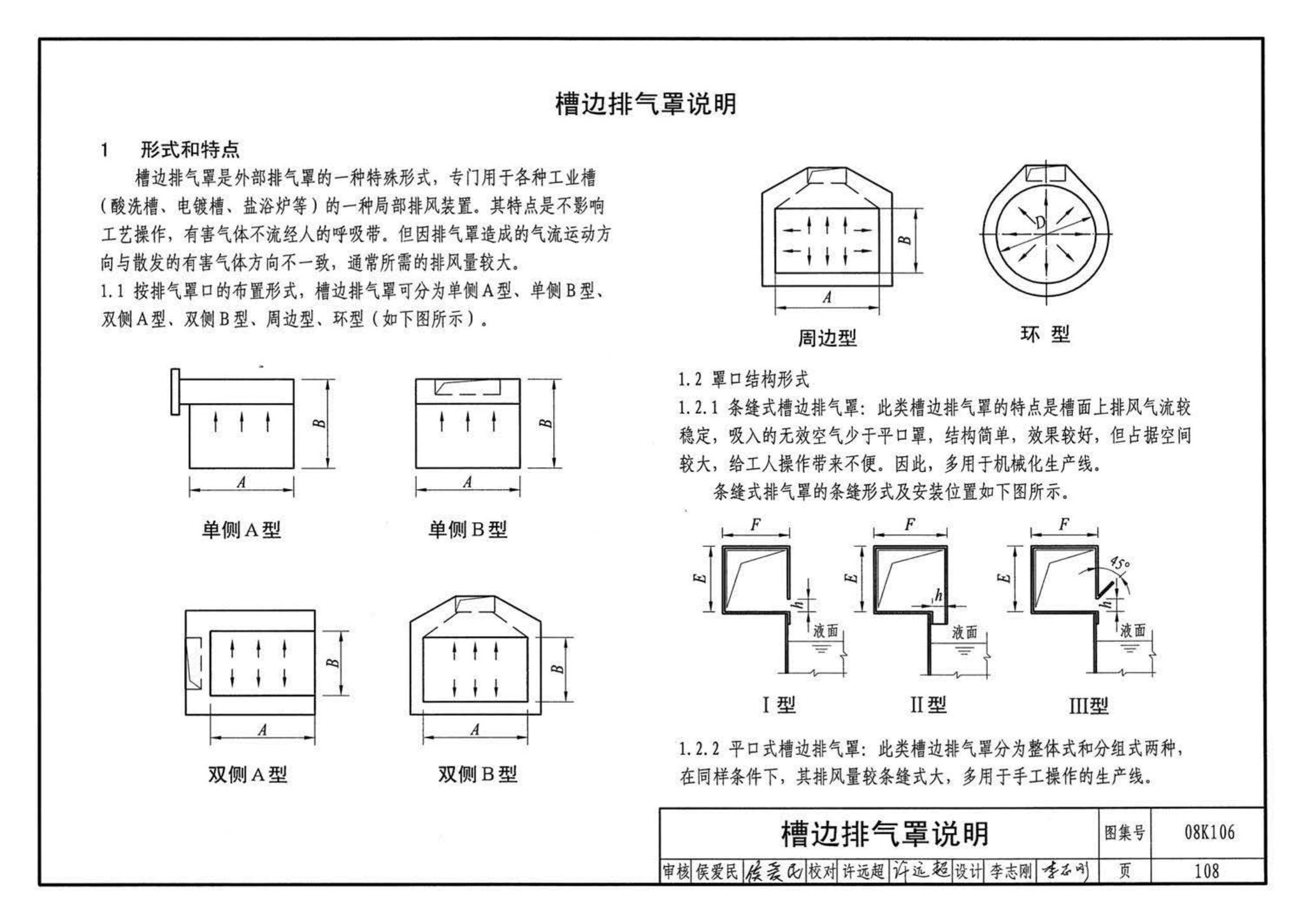 K1(下)--通风系统设备及附件选用与安装（下册）（2010年合订本）